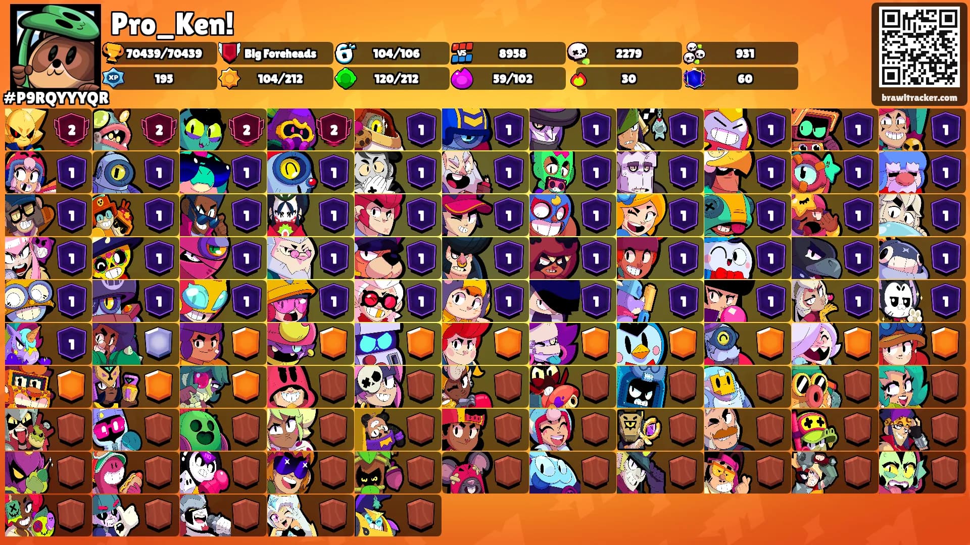 Pro_Ken!'s Ranks