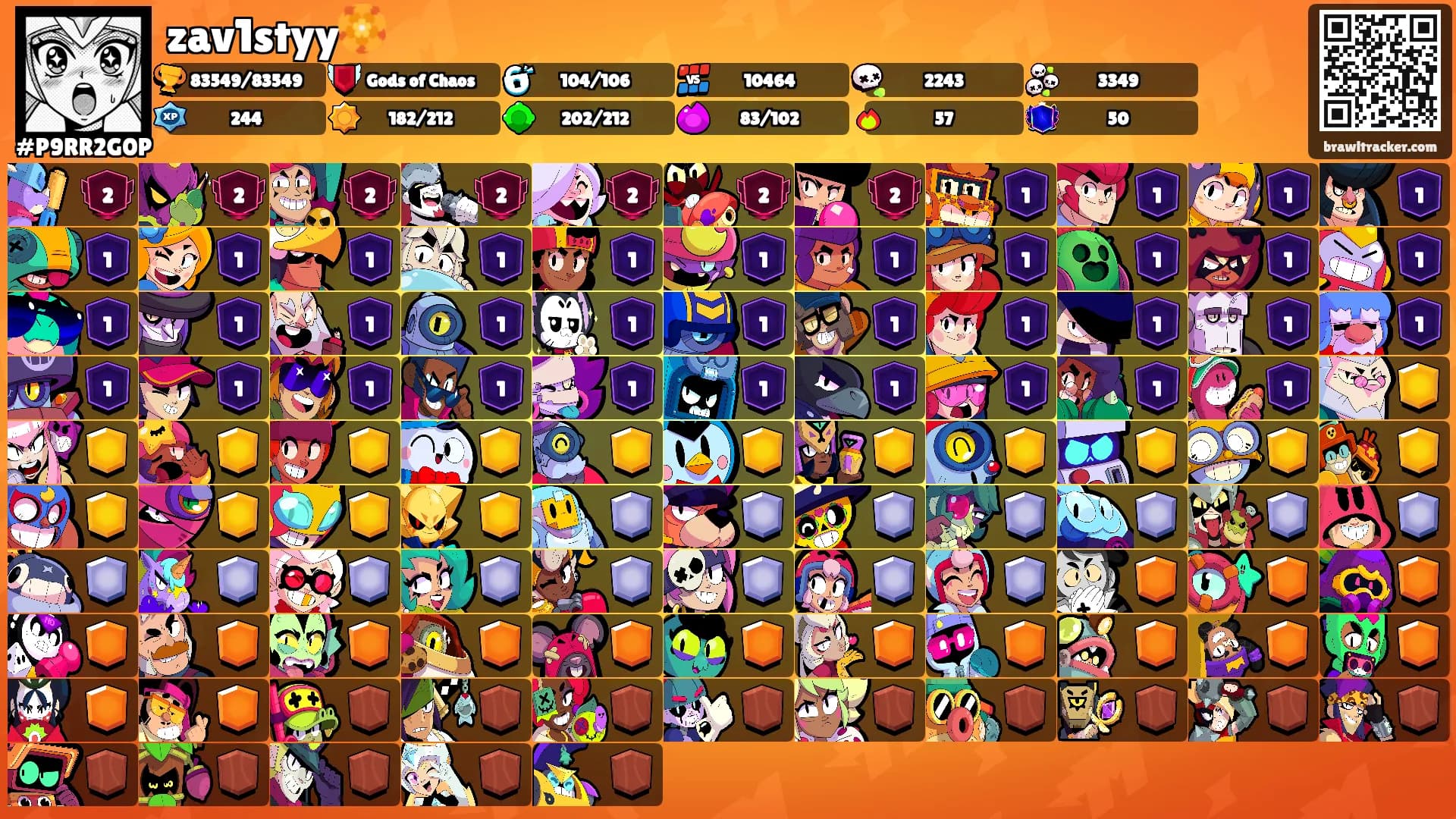 zav1styy🏵️'s Ranks