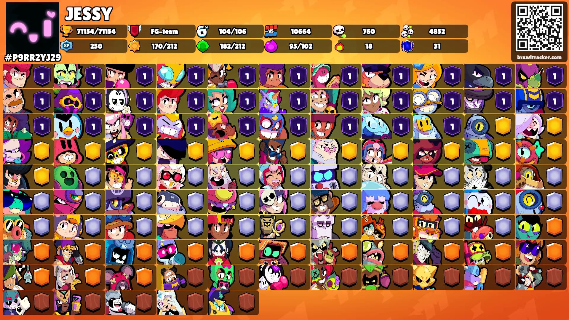 JESSY's Ranks