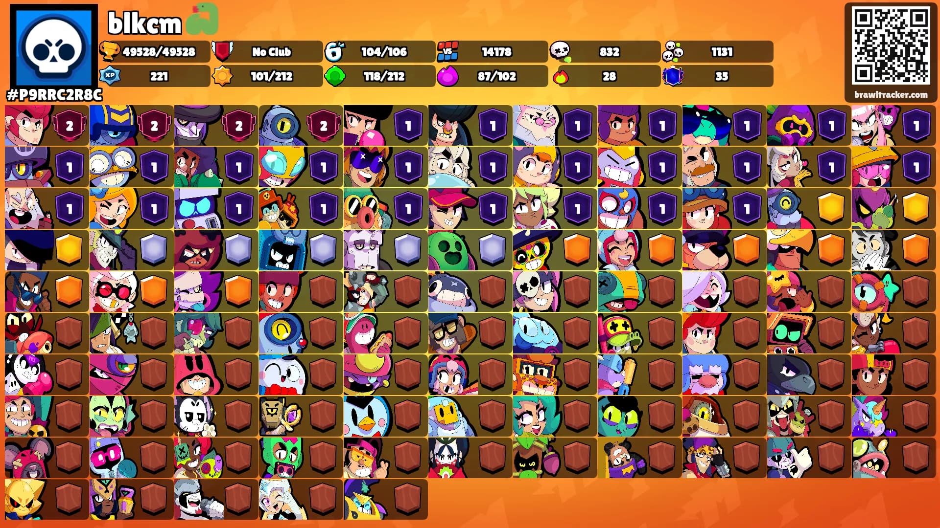 blkcm 🐍's Ranks
