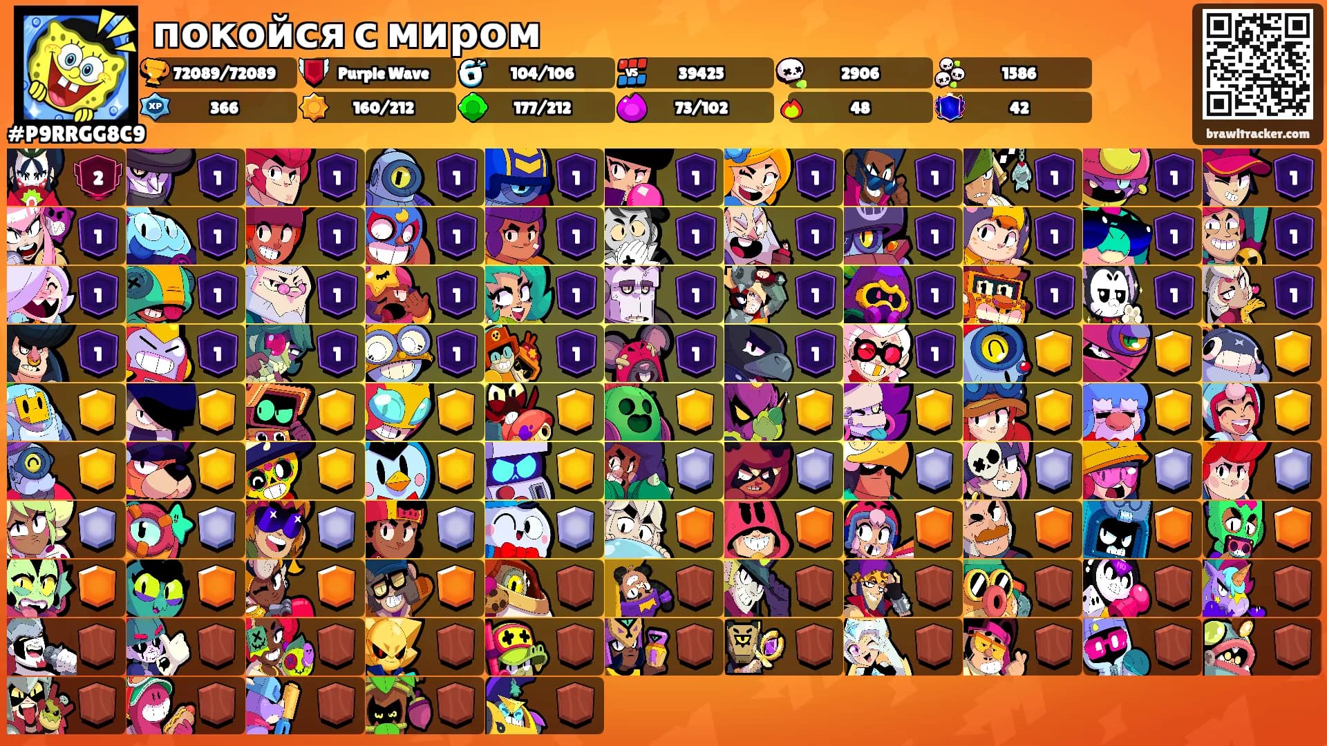 покойся с миром's Ranks