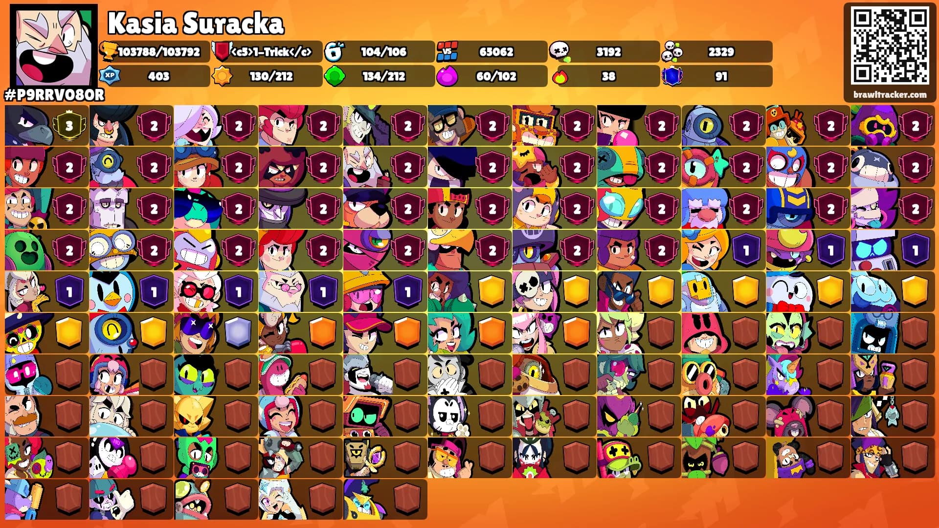 Kasia Suracka's Ranks