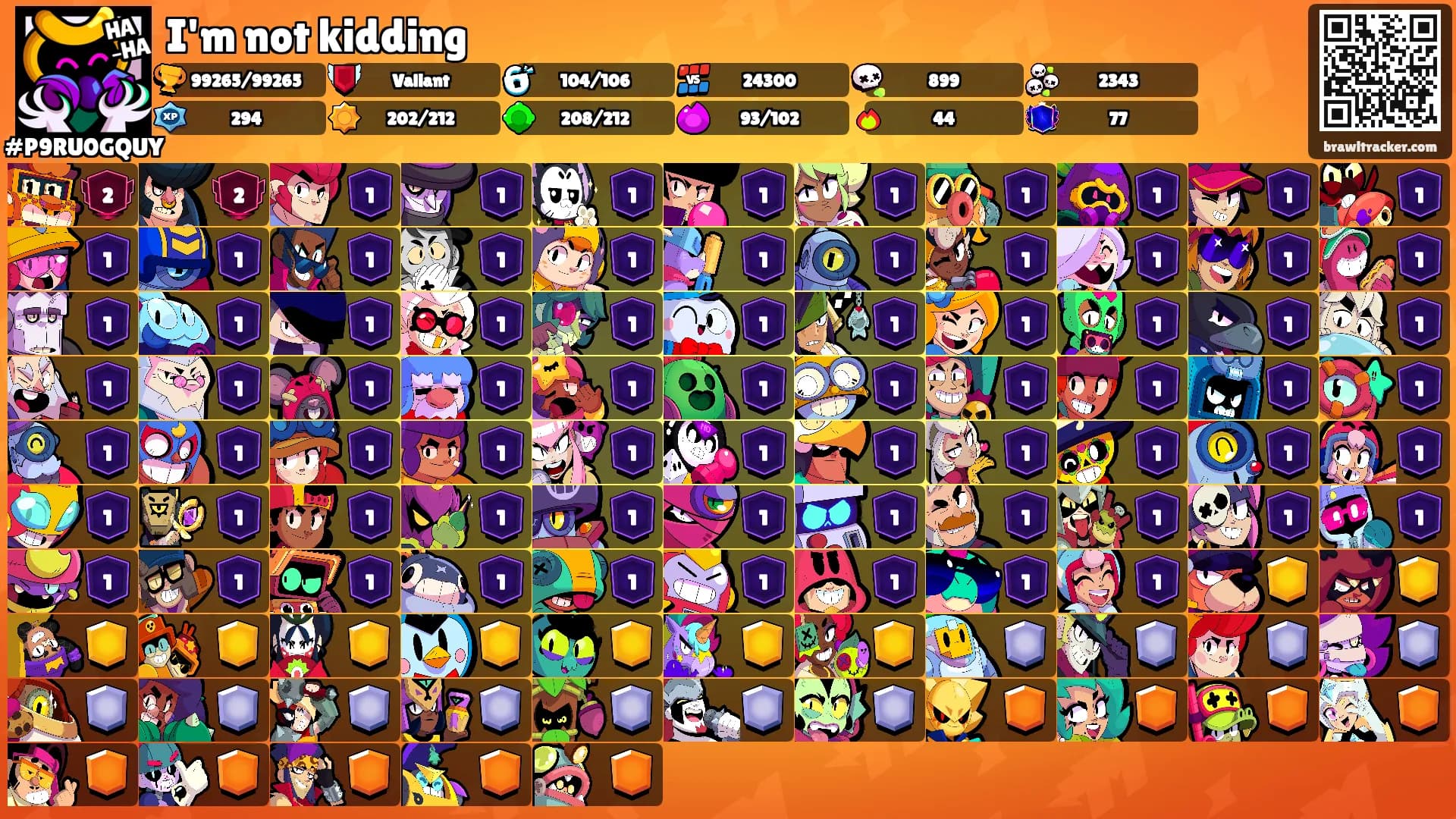 I'm not kidding's Ranks