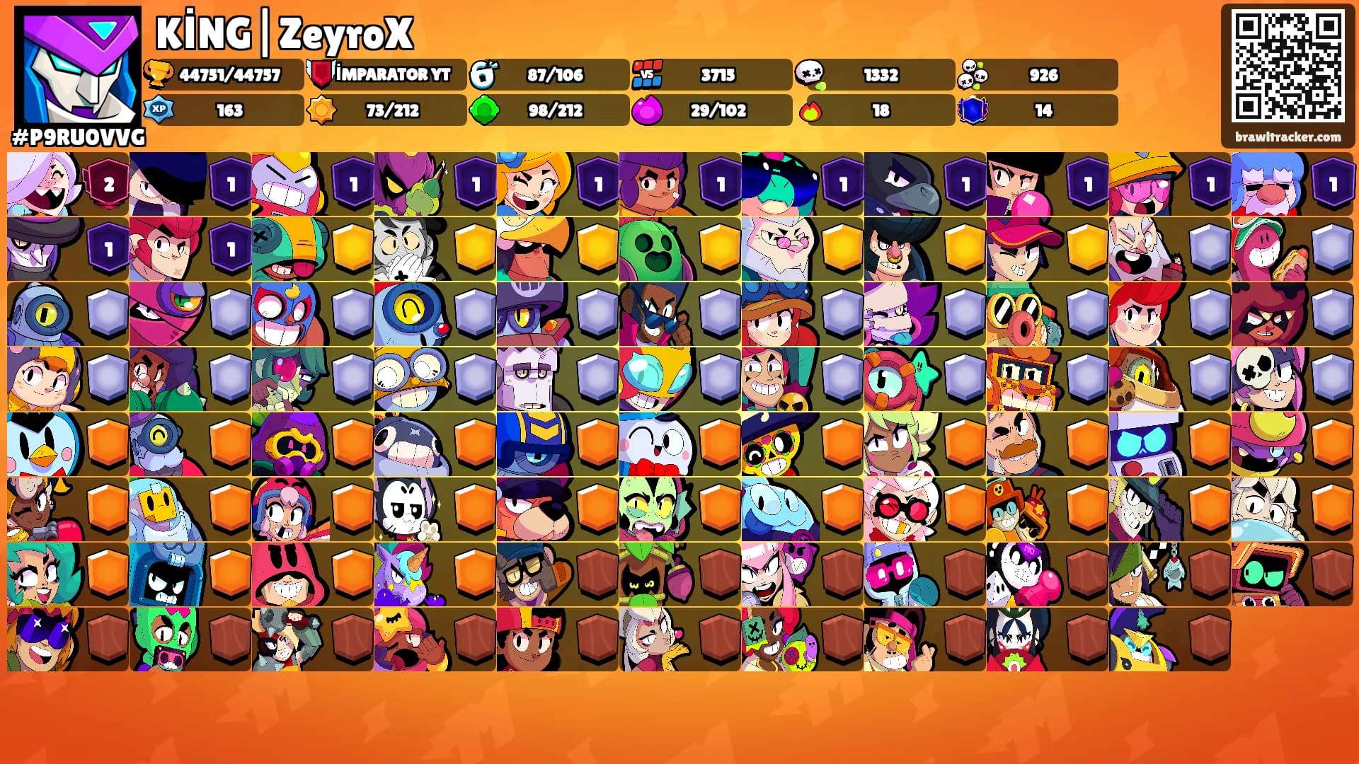KİNG|ZeyroX's Ranks