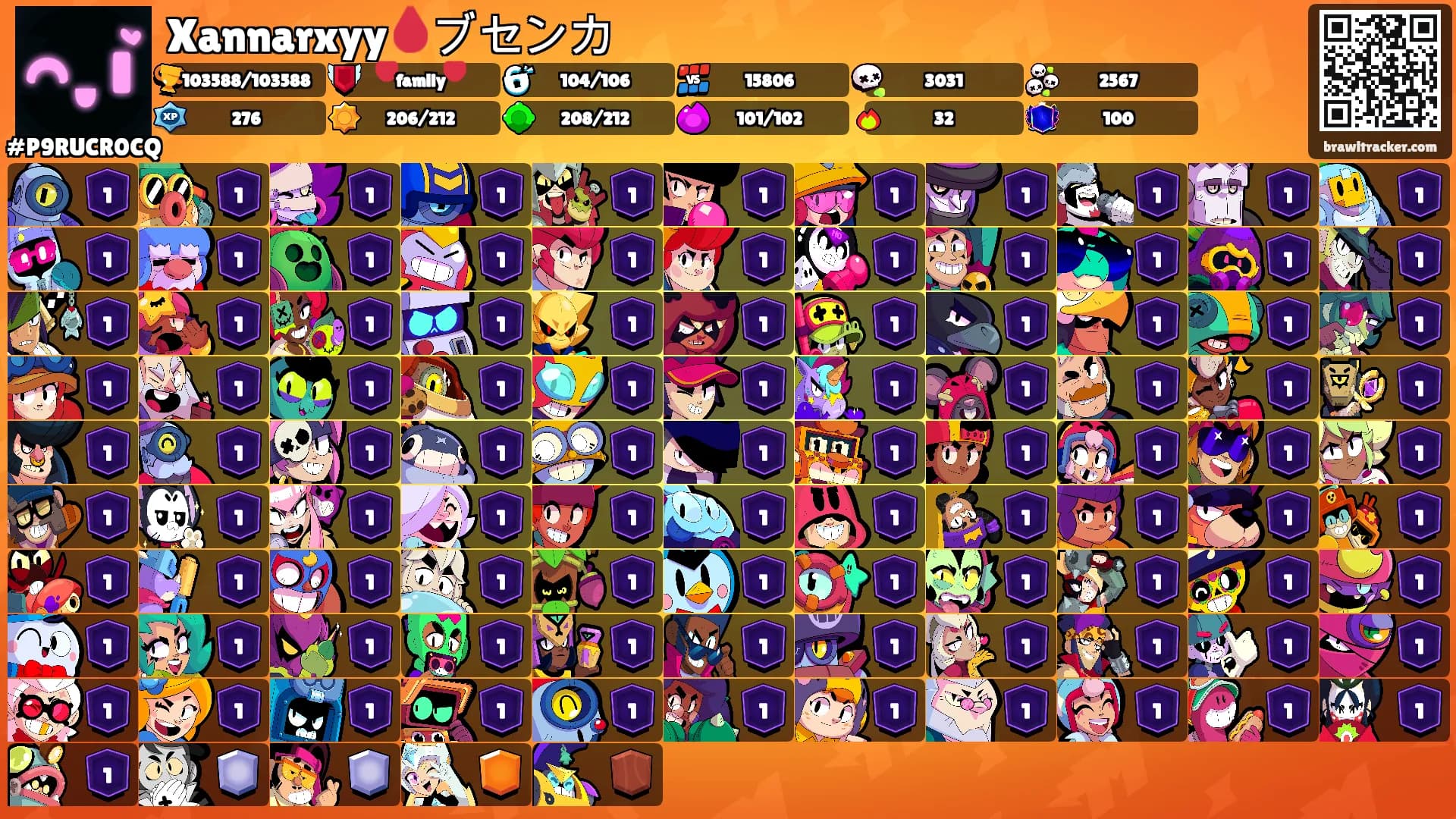 Xannarxyy🩸ブセンカ's Ranks
