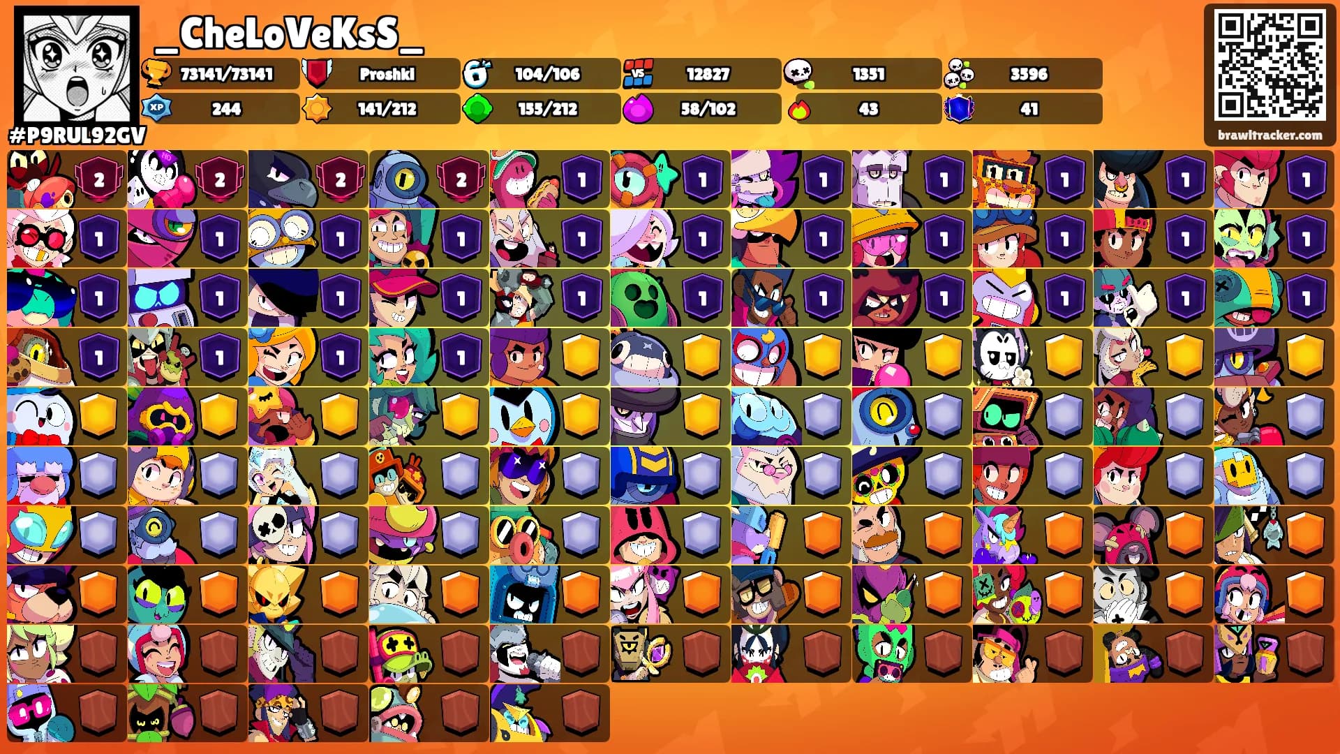 _CheLoVeKsS_'s Ranks