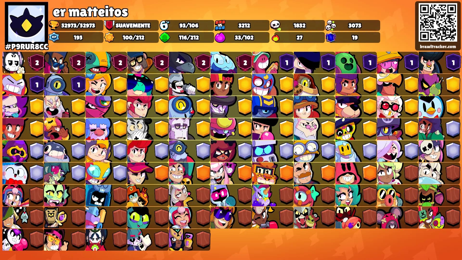 er matteitos's Ranks