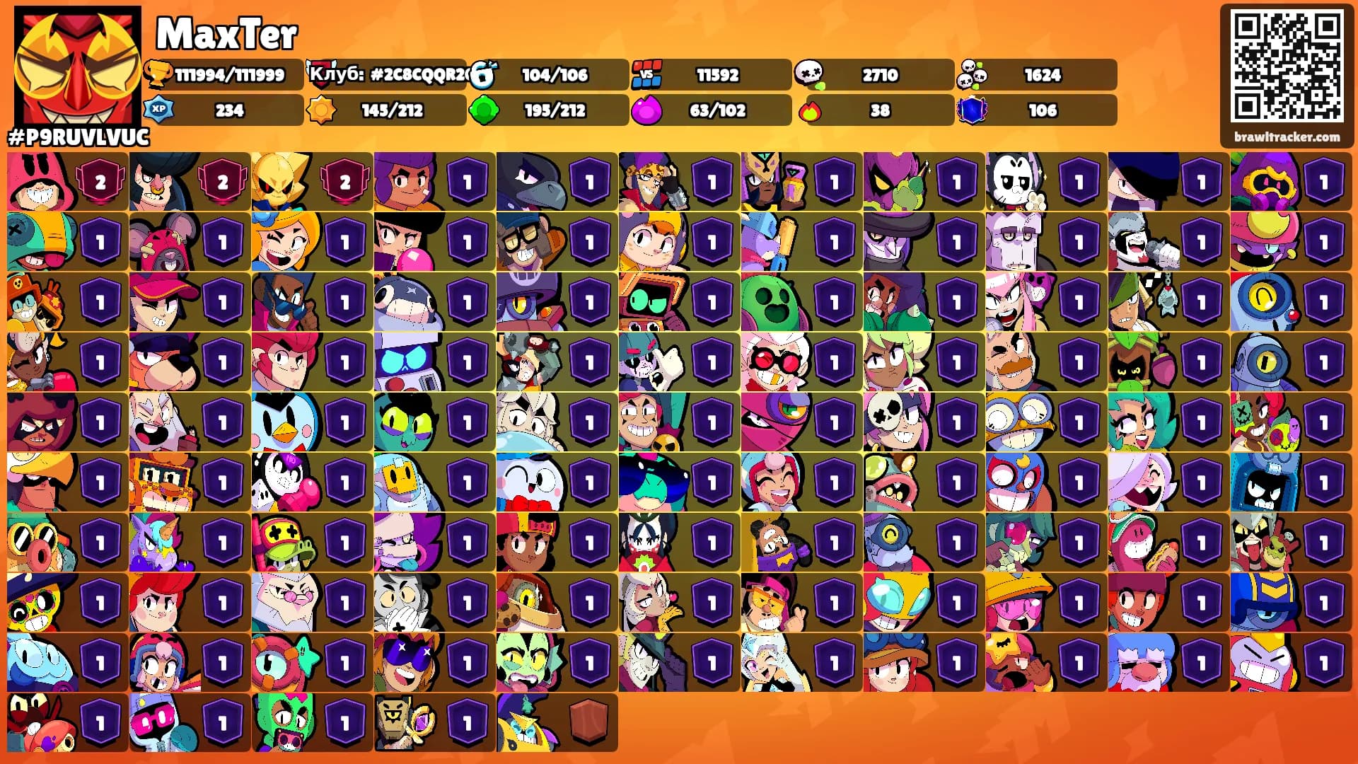 MaxTer's Ranks