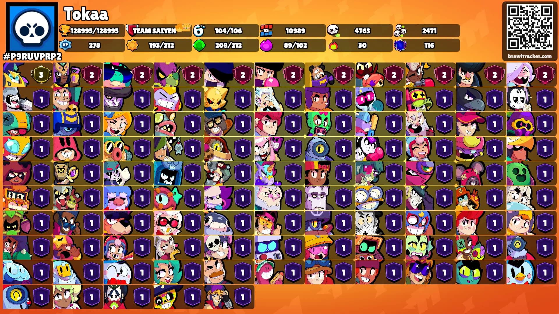 Tokaa's Ranks