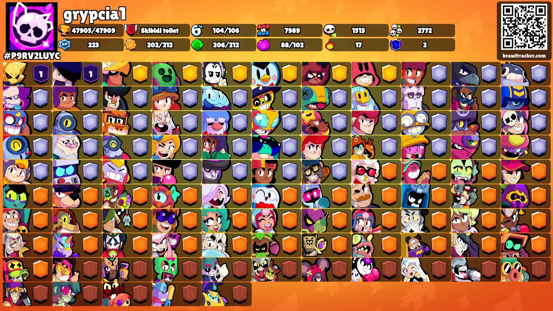 grypcia1's Ranks