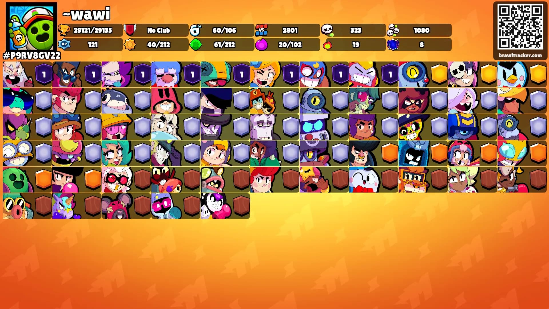 ~wawi's Ranks