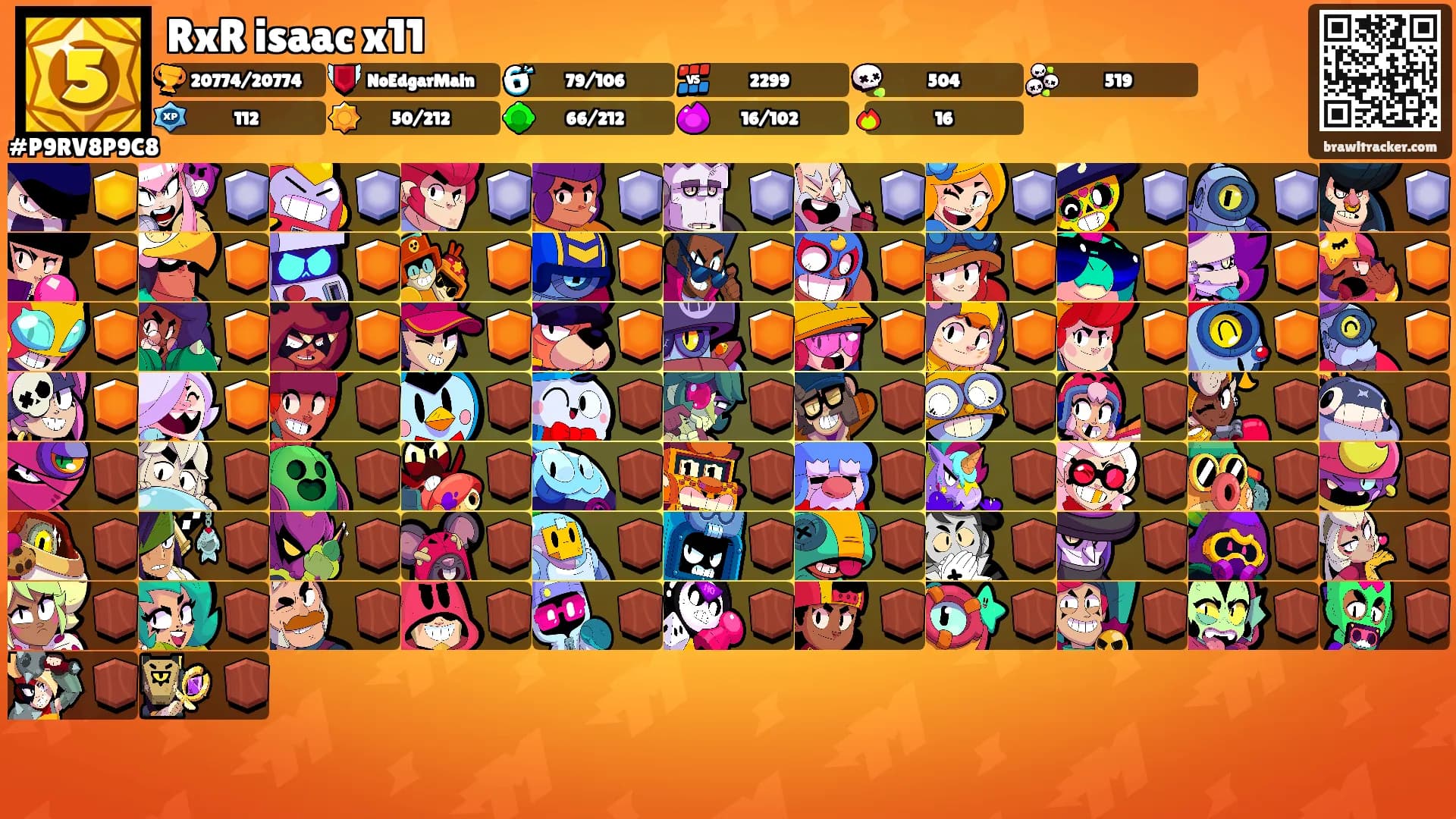 RxR isaac x11's Ranks
