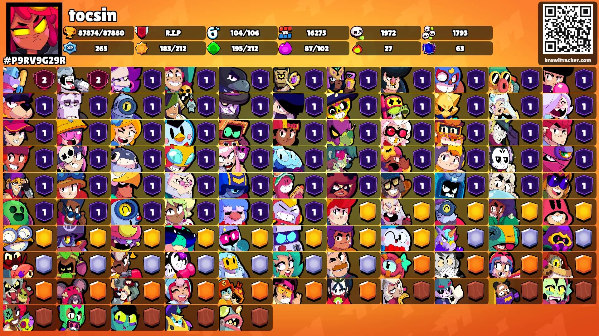 tocsin's Ranks