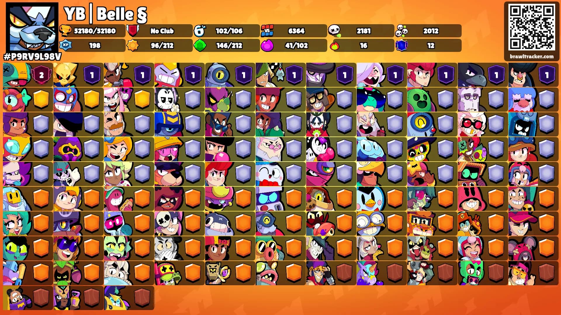 YB|Belle §'s Ranks