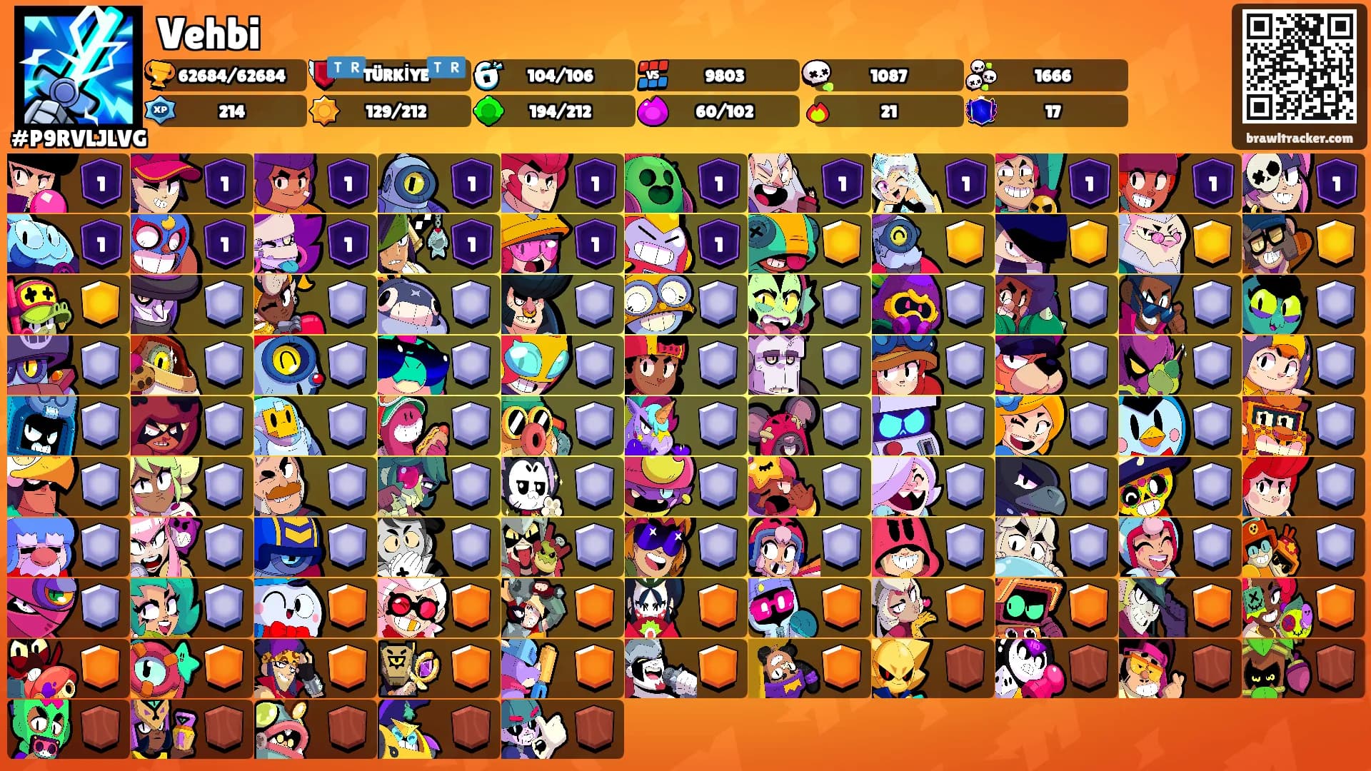 Vehbi's Ranks