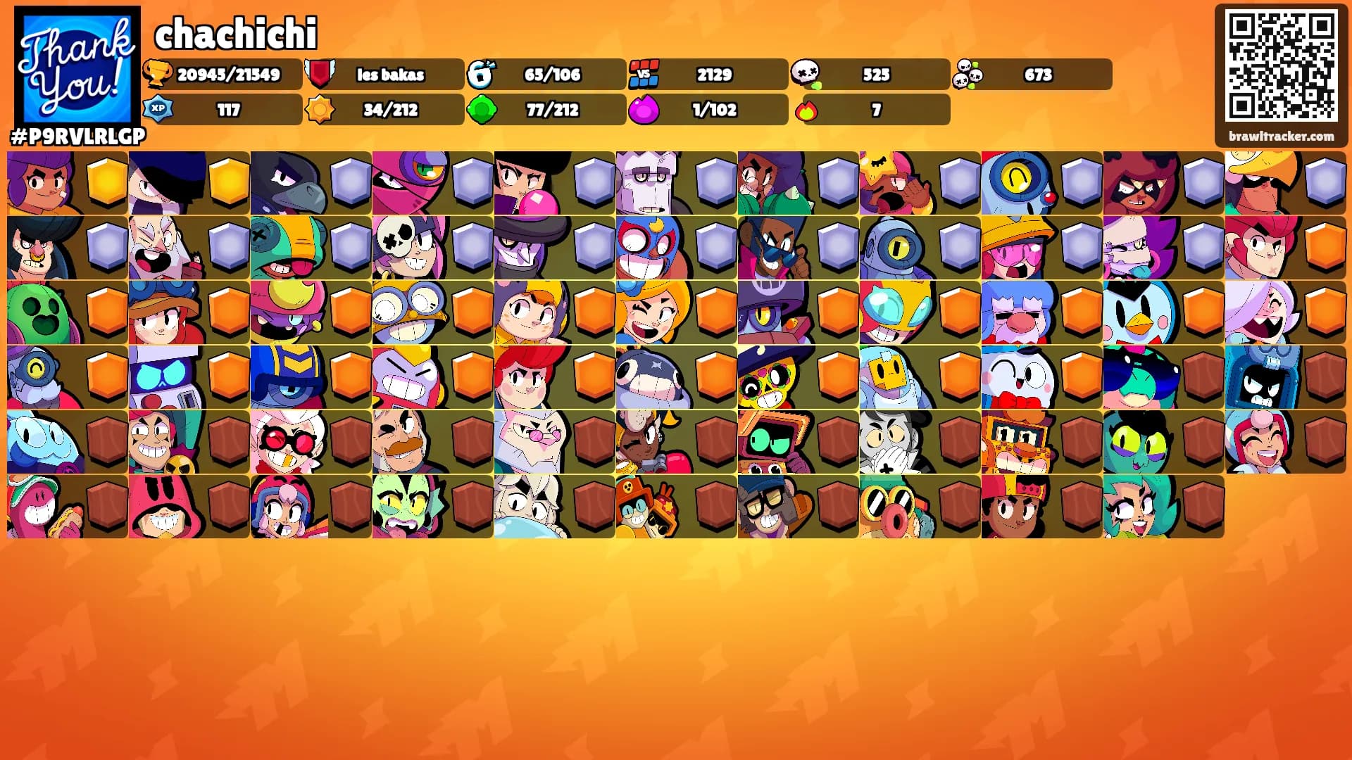 chachichi's Ranks