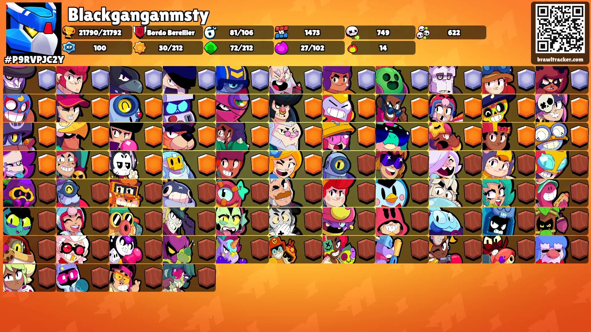Blackganganmsty's Ranks