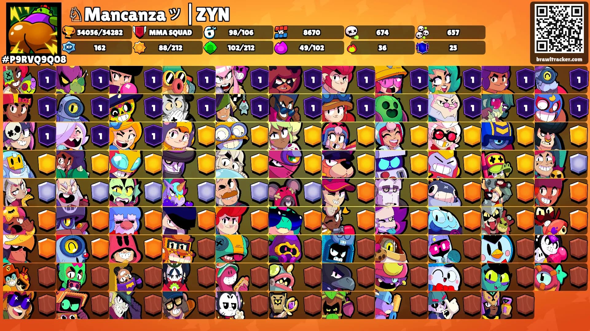 ♘Mancanzaッ︎|ZYN's Ranks
