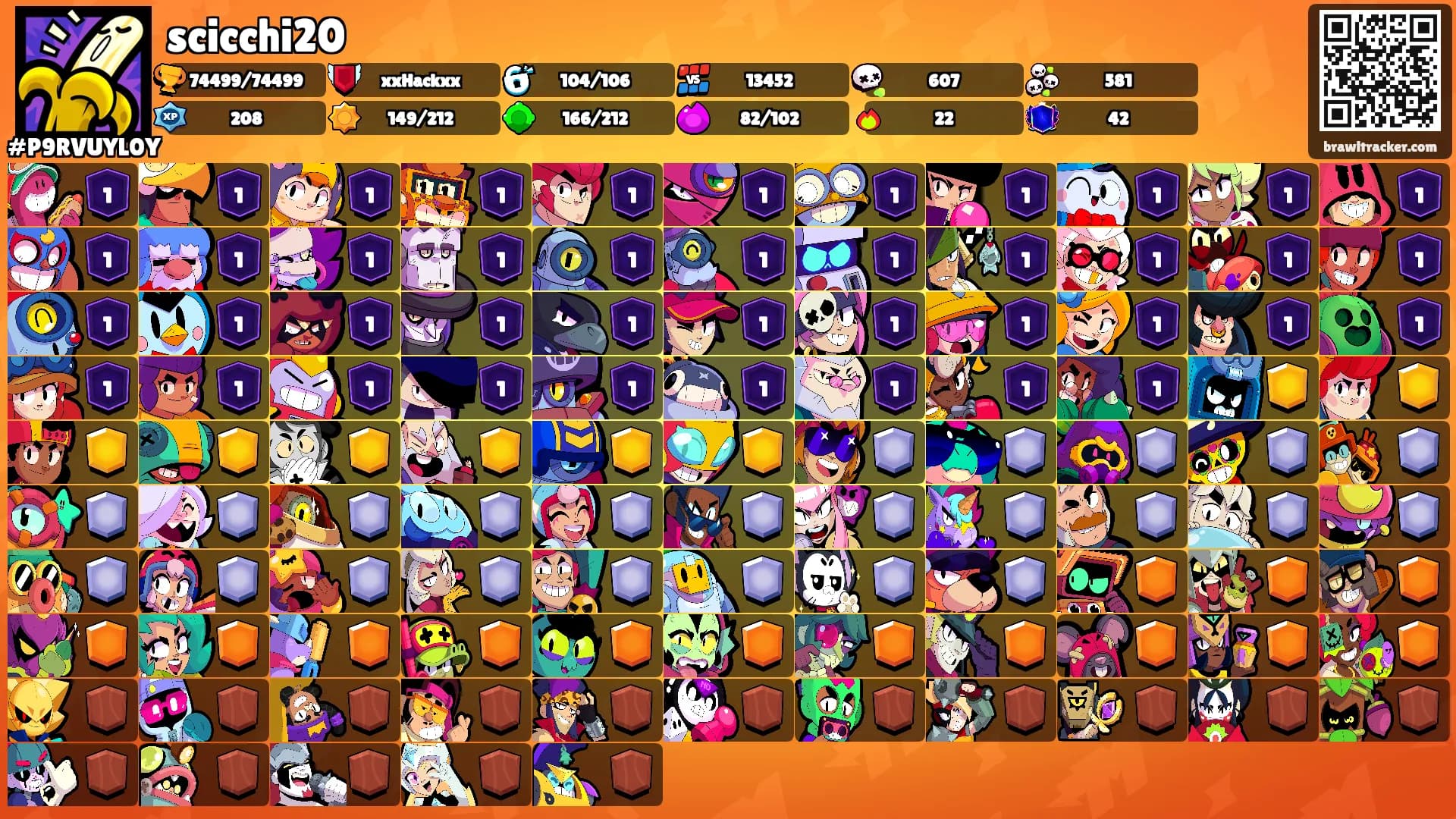 scicchi20's Ranks