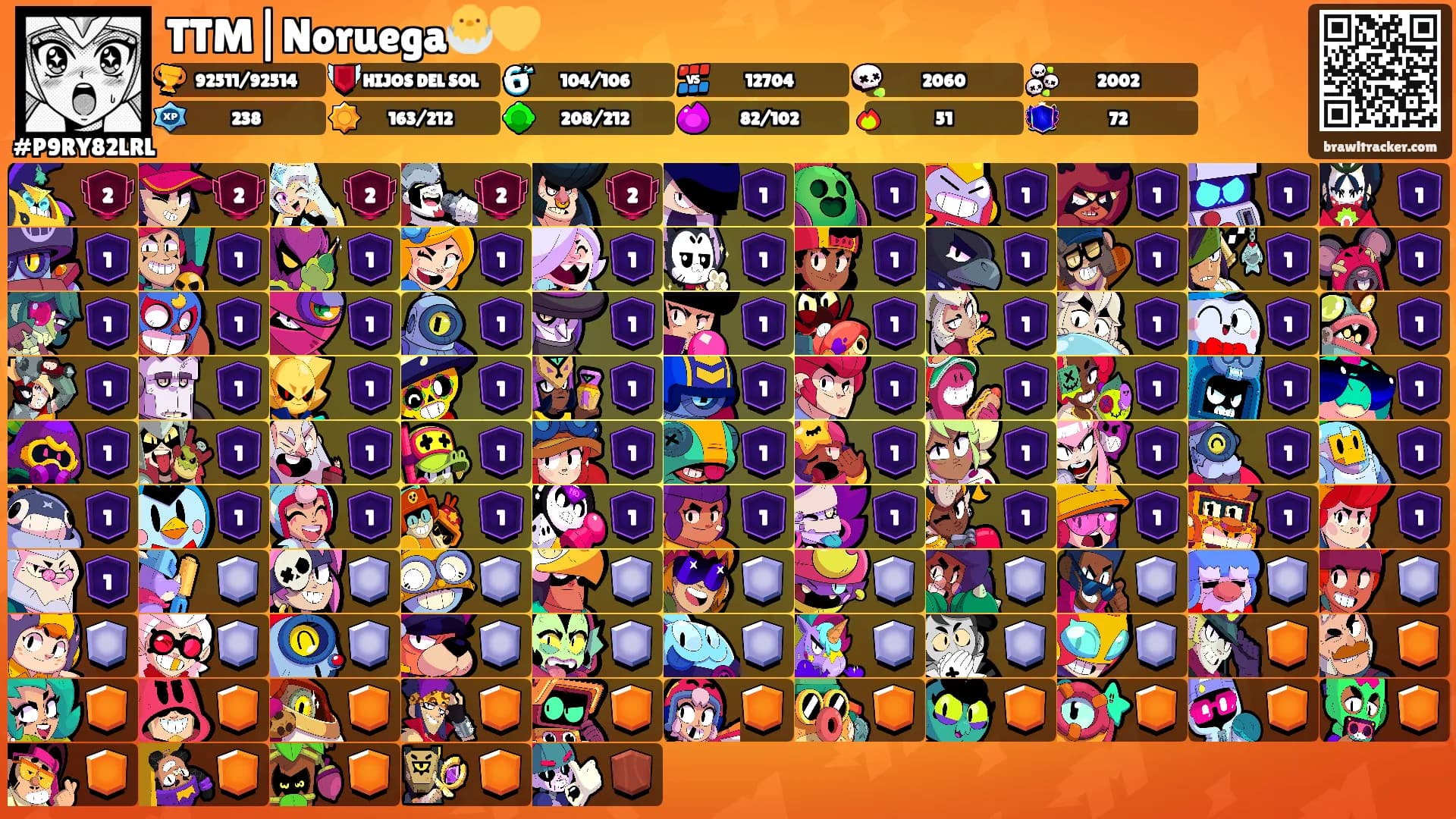 TTM|Noruega🐣💛's Ranks