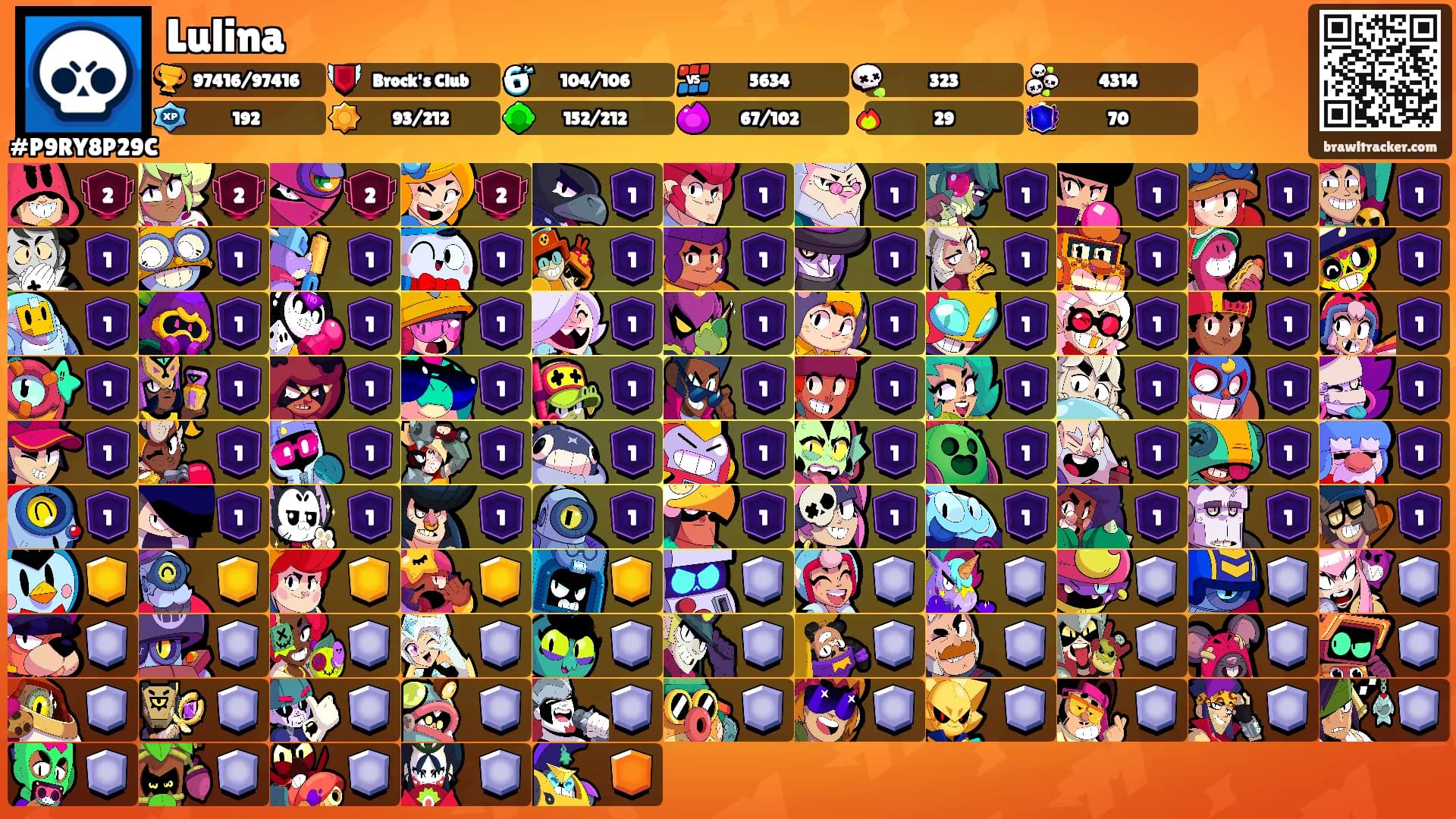 Lulina's Ranks