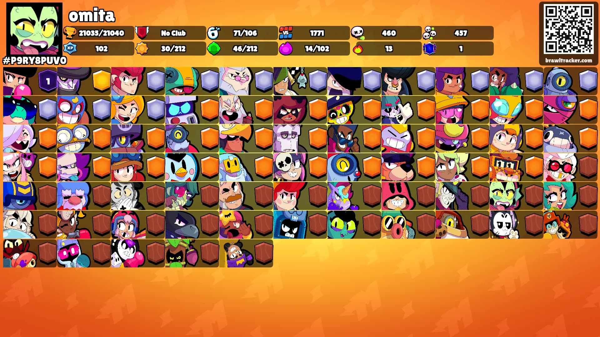 omita's Ranks