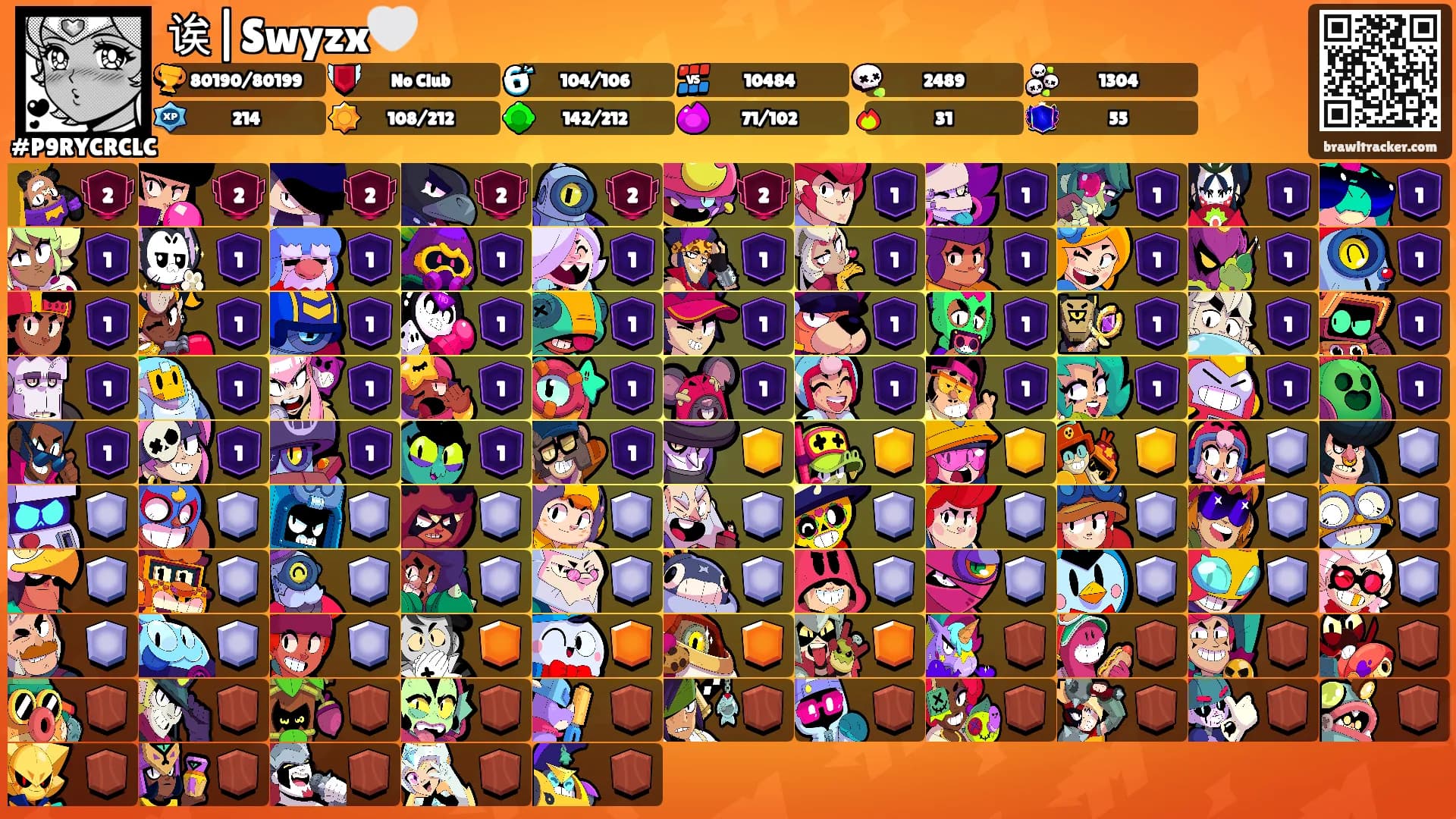 诶|Swyzx🤍's Ranks
