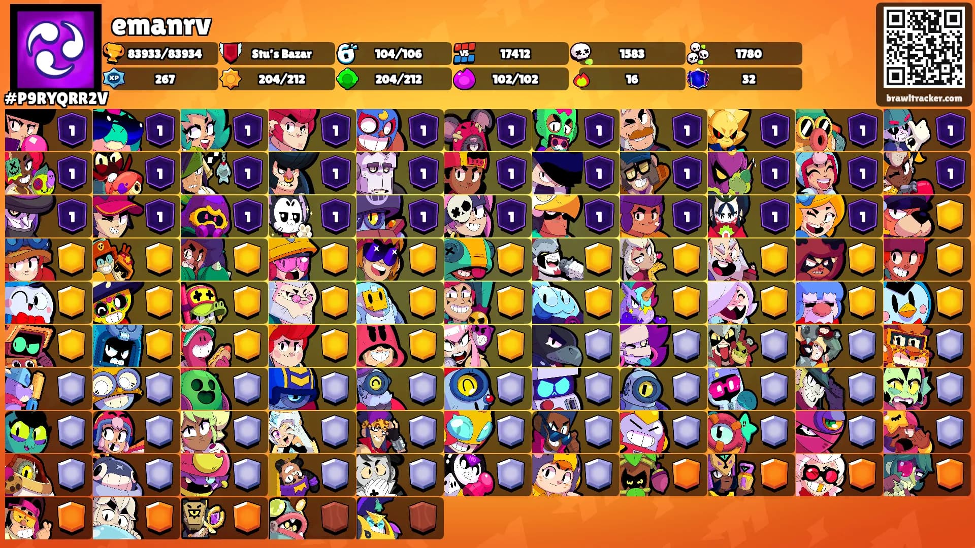 emanrv's Ranks