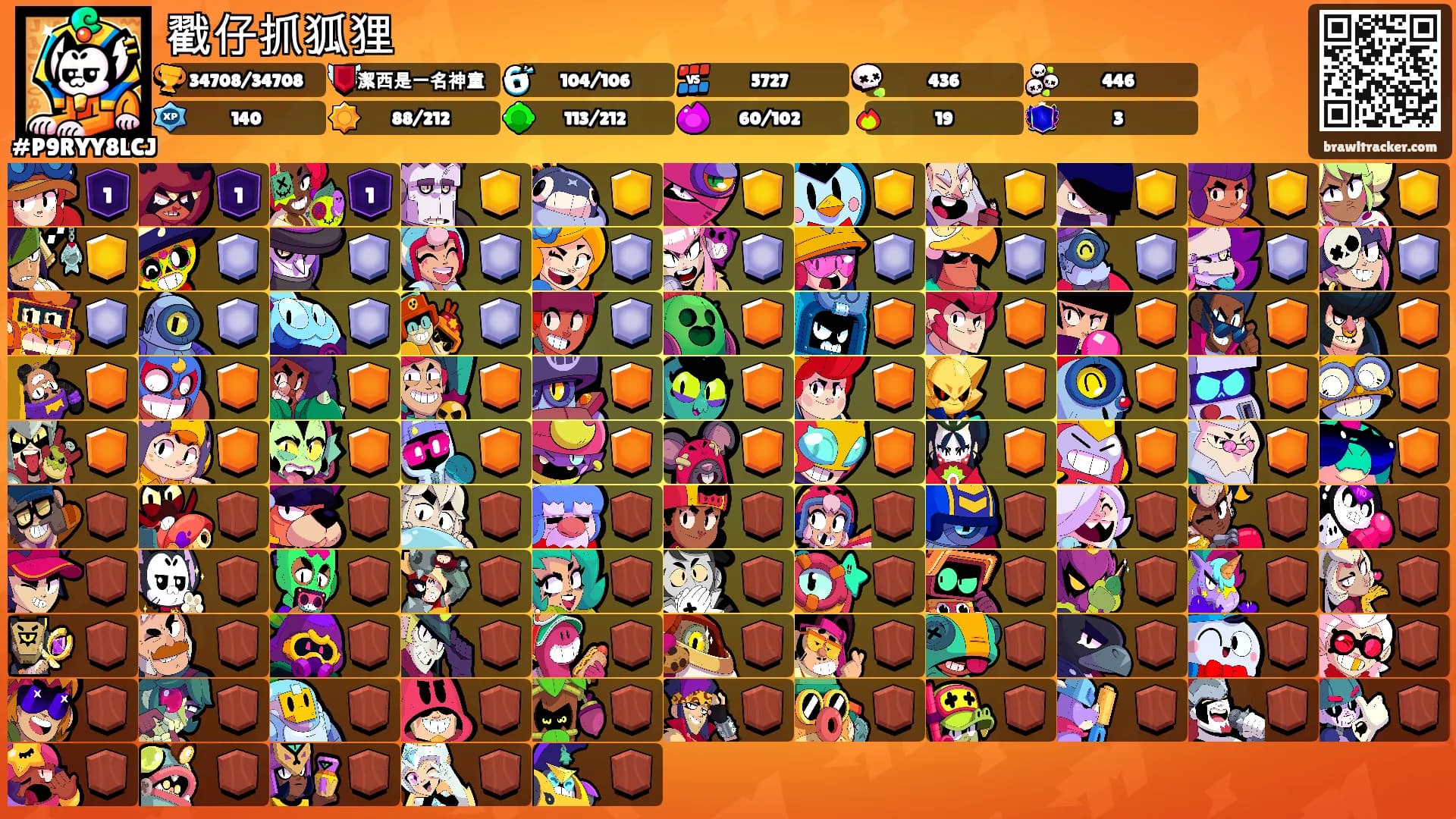 戳仔抓狐狸's Ranks