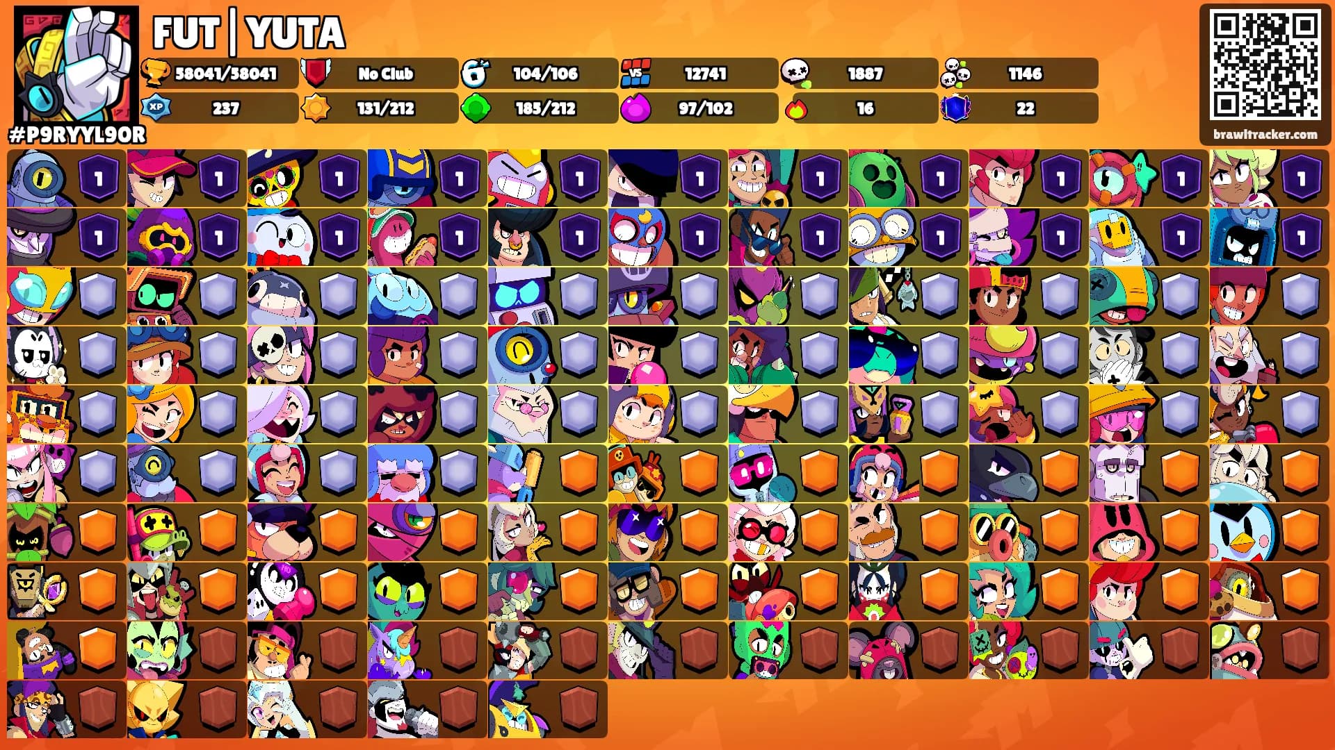 FUT|YUTA's Ranks
