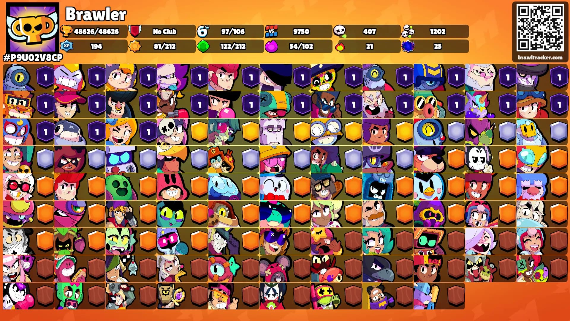 Brawler's Ranks
