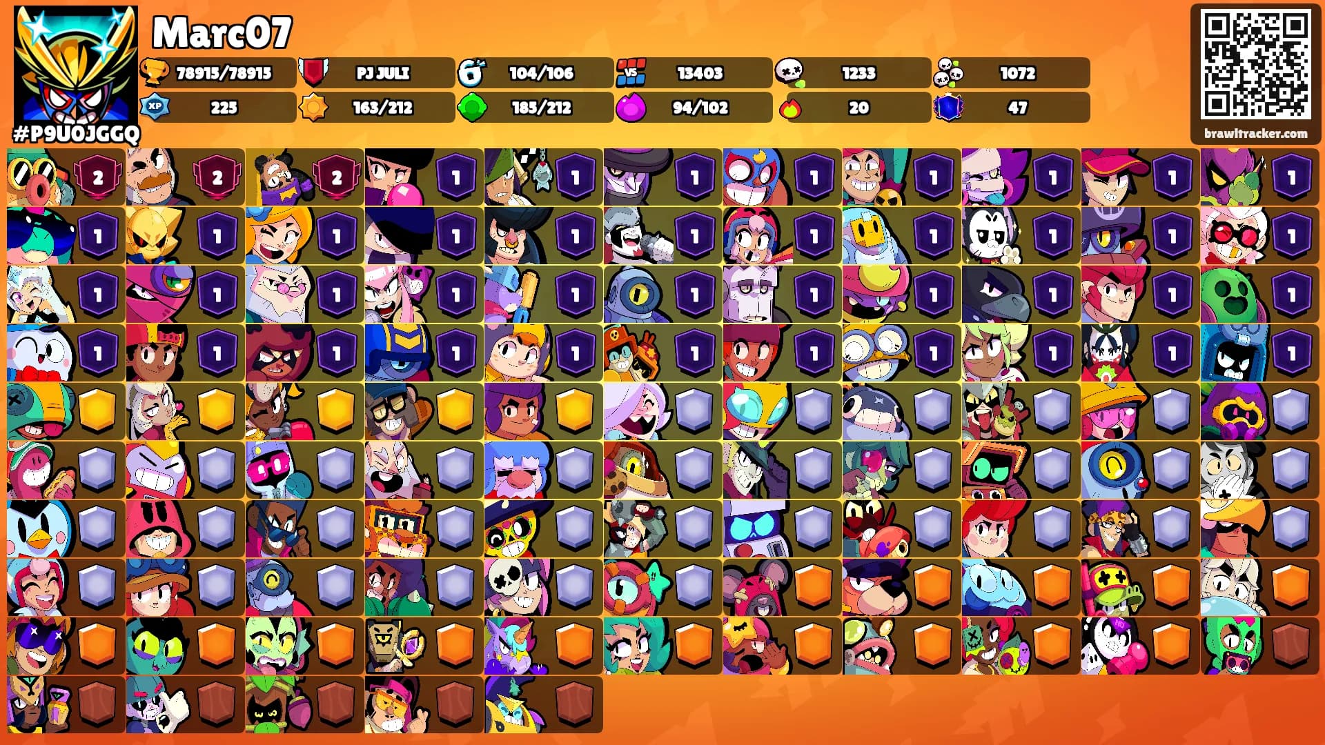 Marc07's Ranks