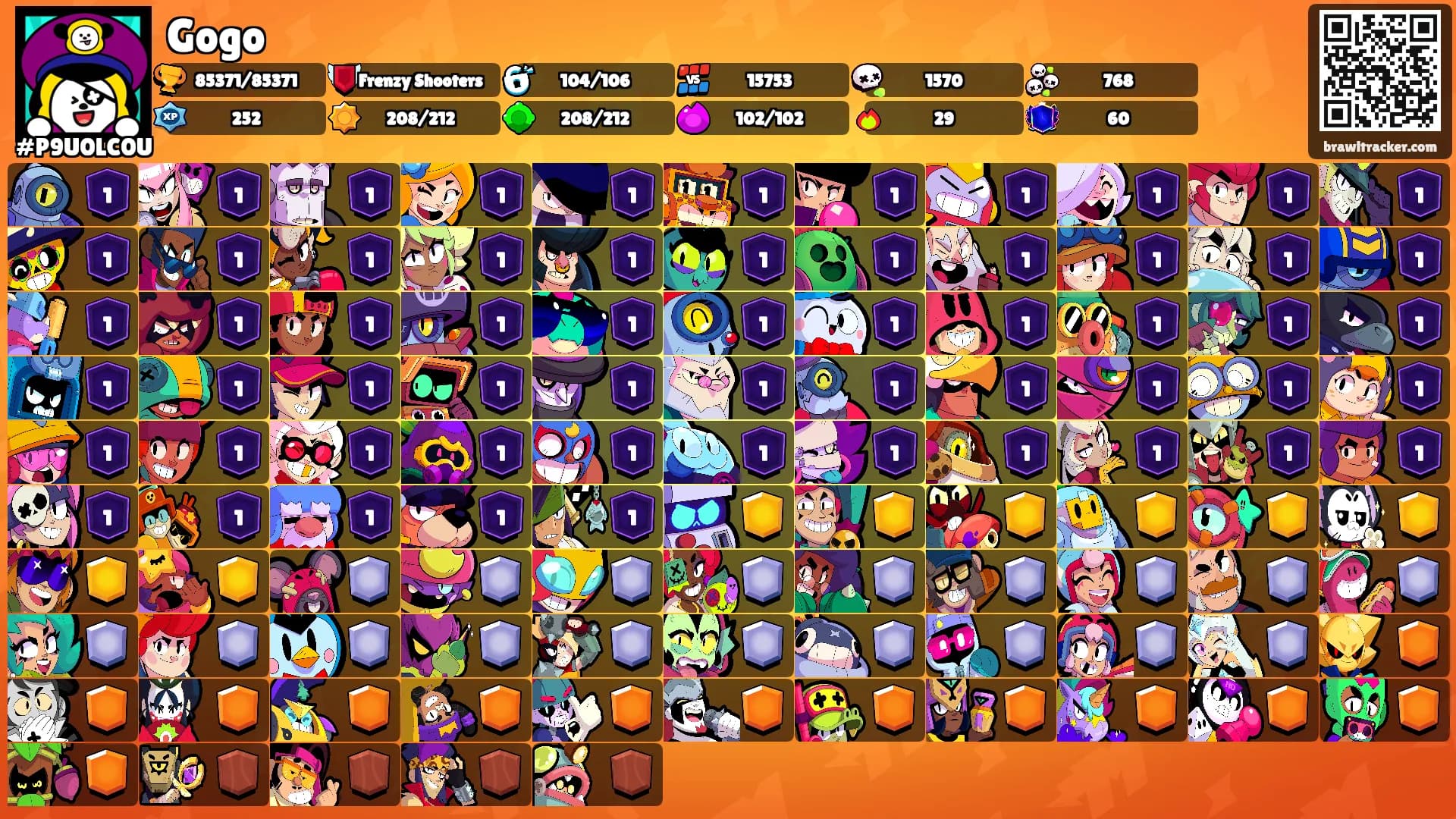 Gogo's Ranks