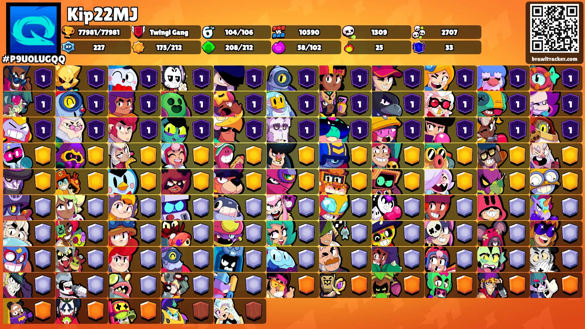 Kip22MJ's Ranks