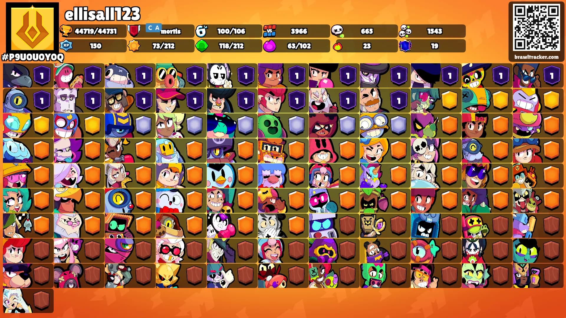 ellisall123's Ranks