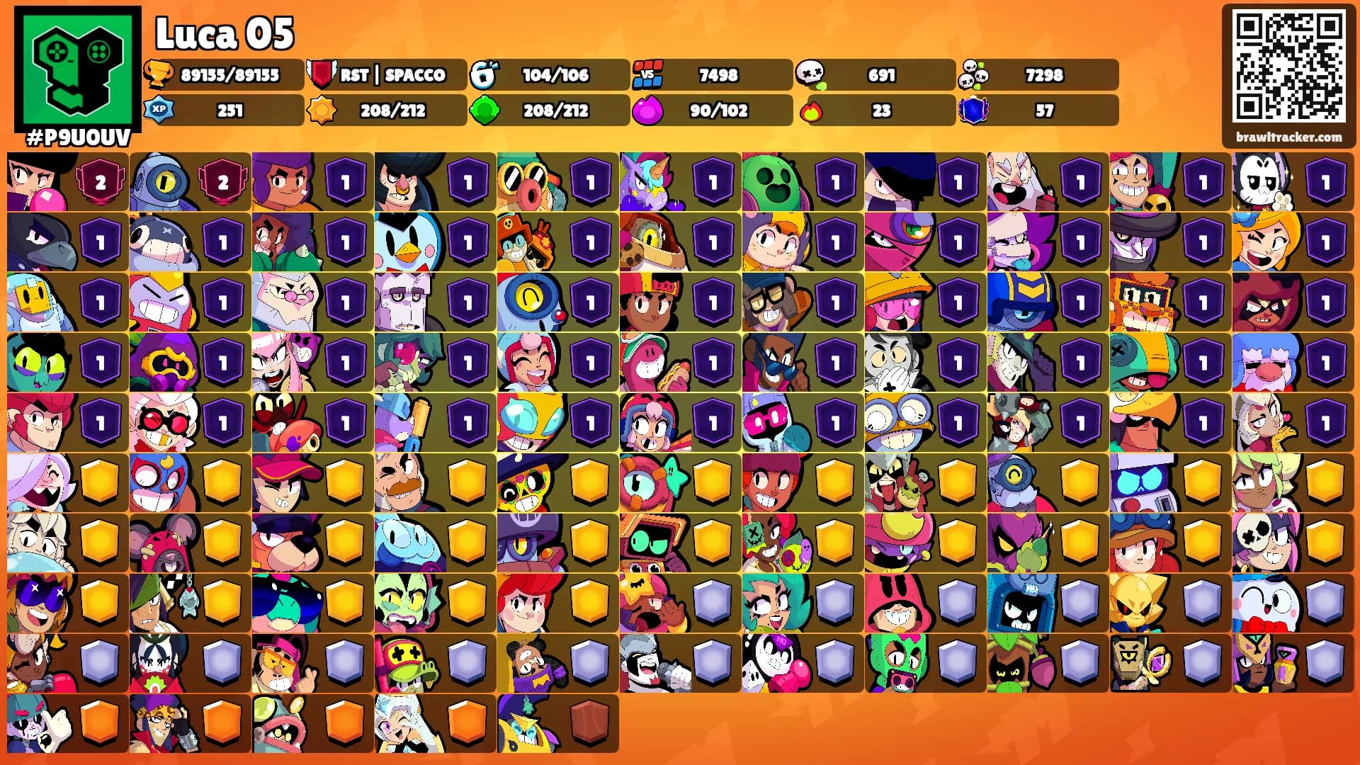 Luca 05's Ranks