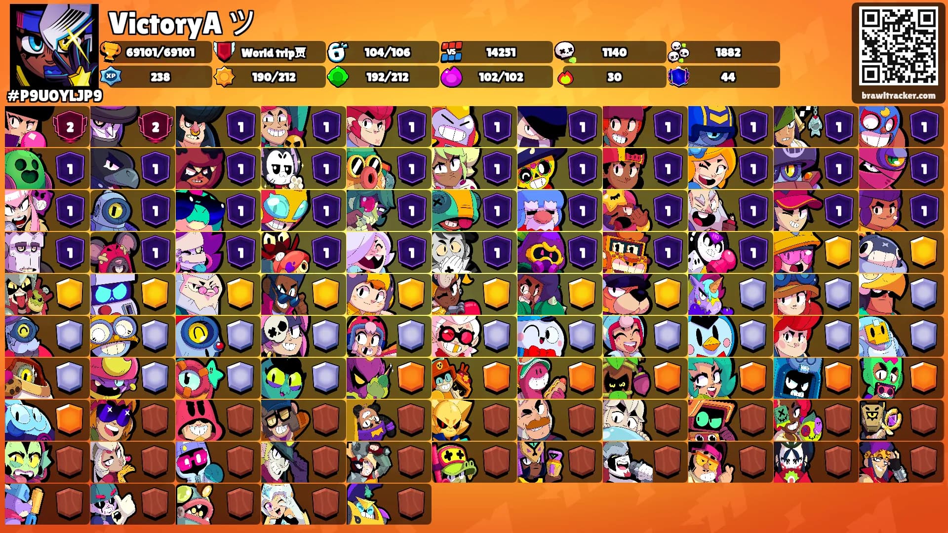 VictoryA ツ's Ranks
