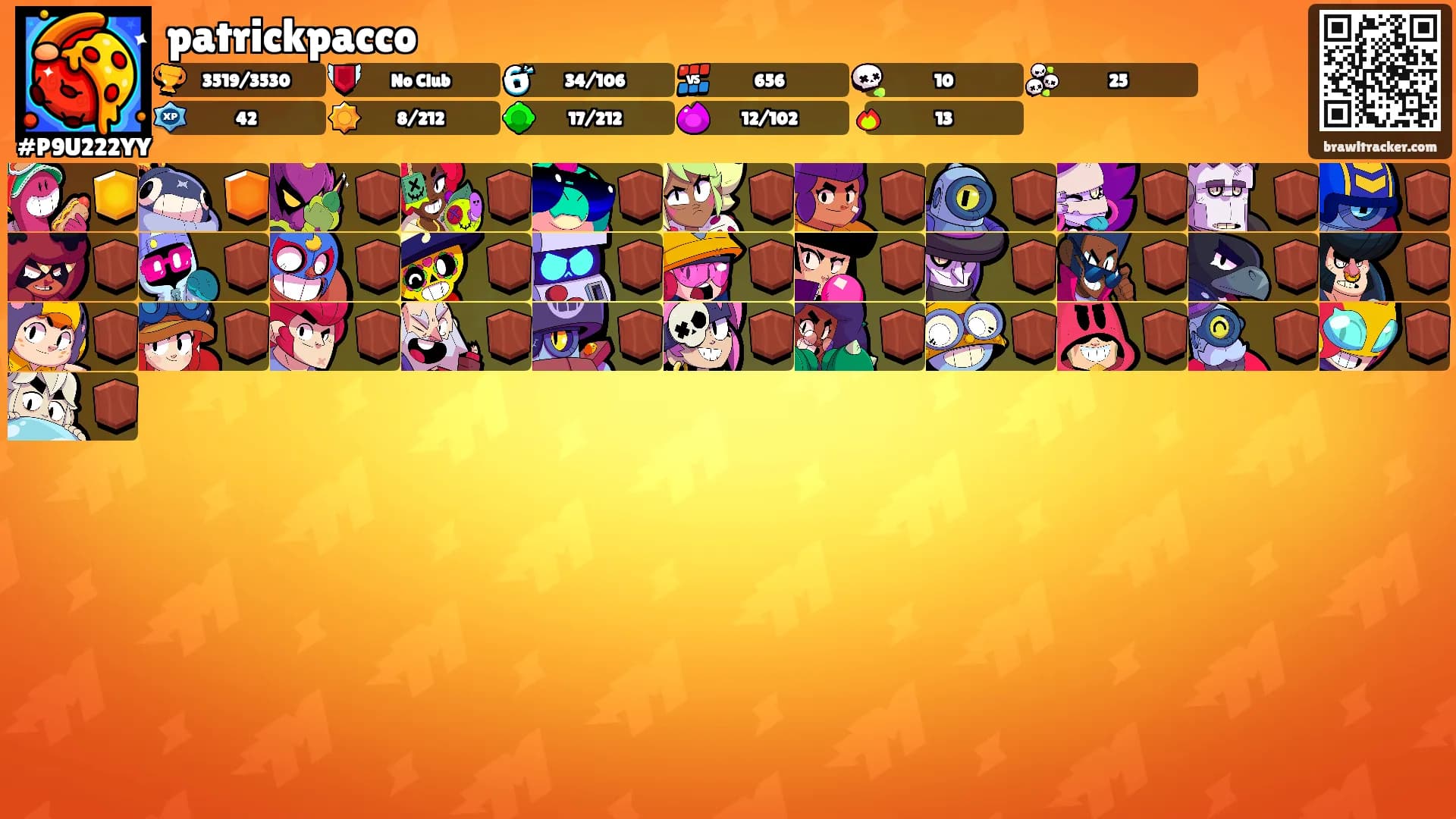 patrickpacco's Ranks