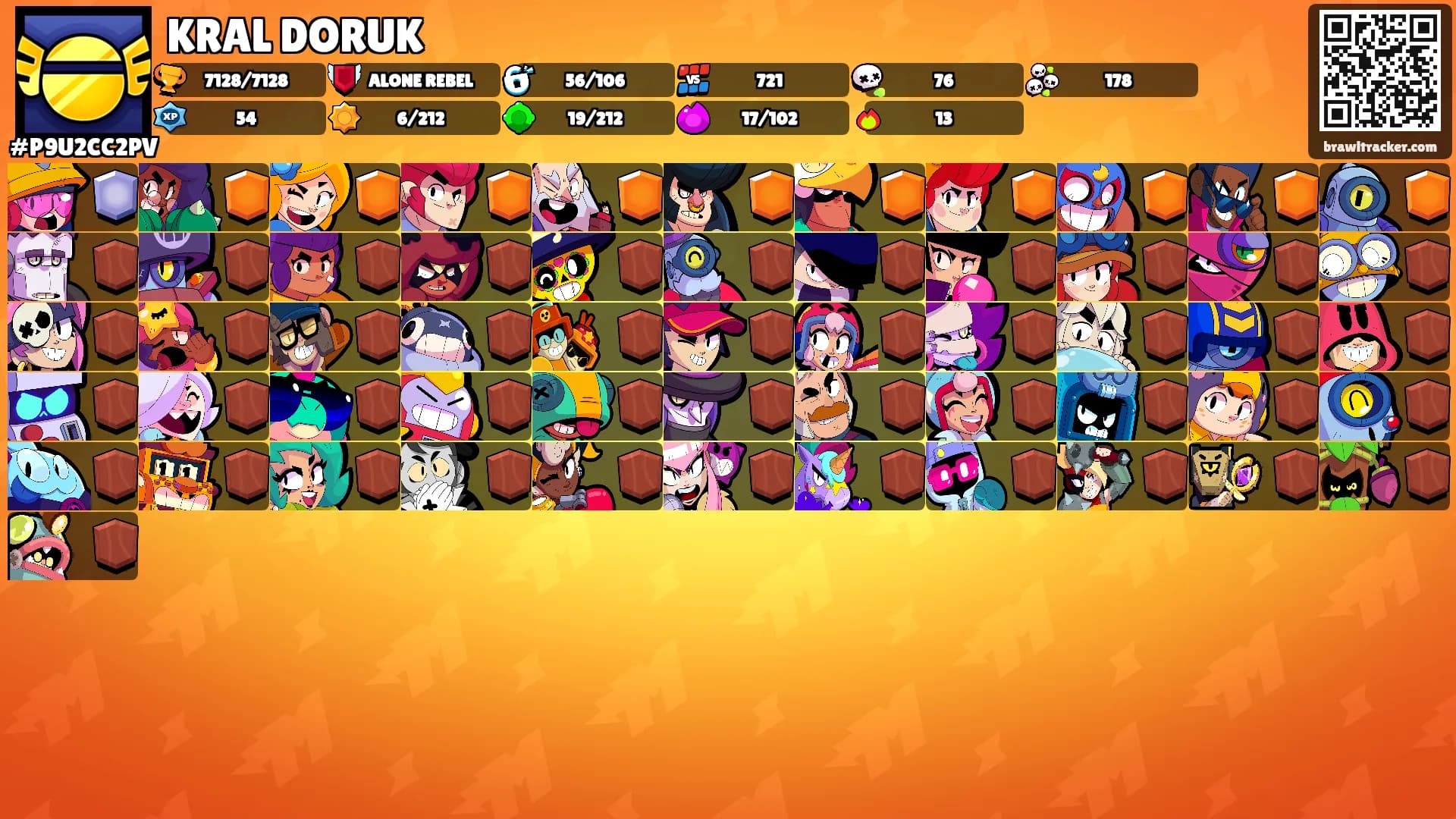 KRAL DORUK's Ranks