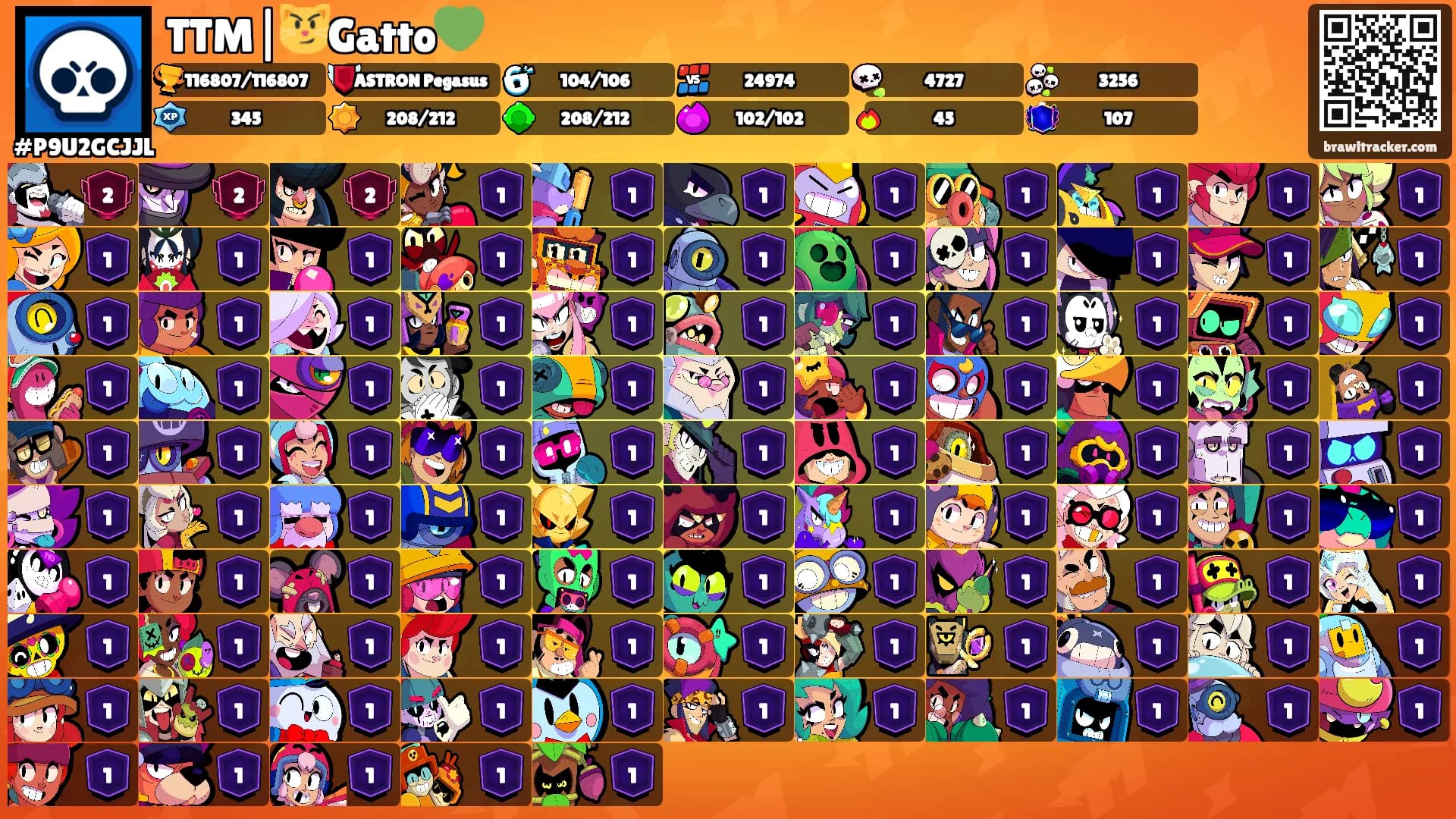 TTM|😼Gatto💚's Ranks