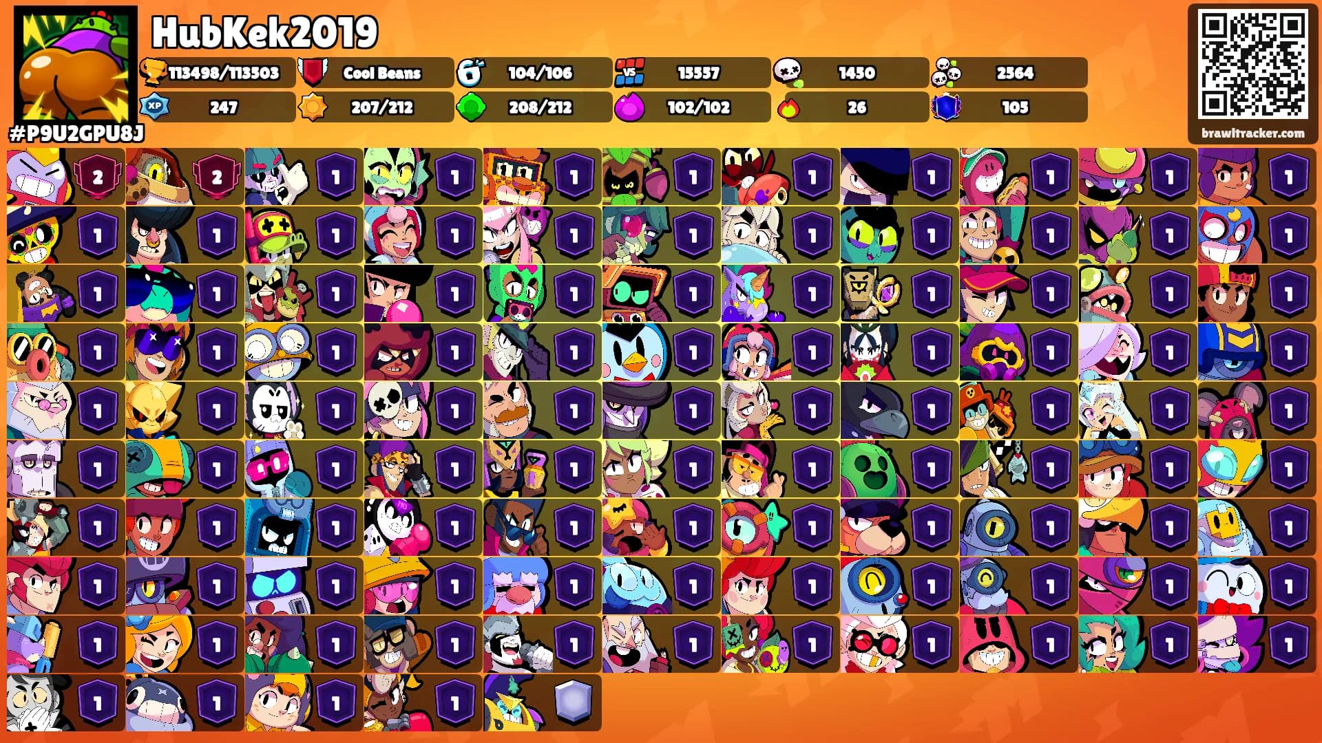 HubKek2019's Ranks