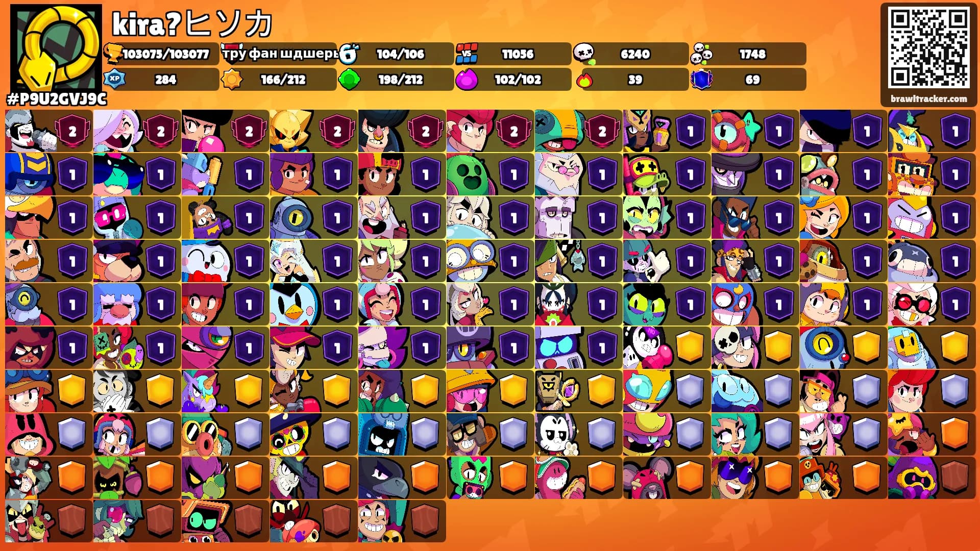 kira?ヒソカ's Ranks