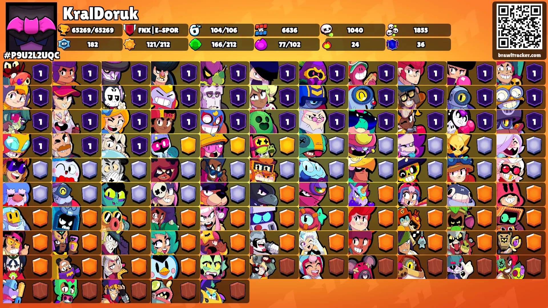 KralDoruk's Ranks