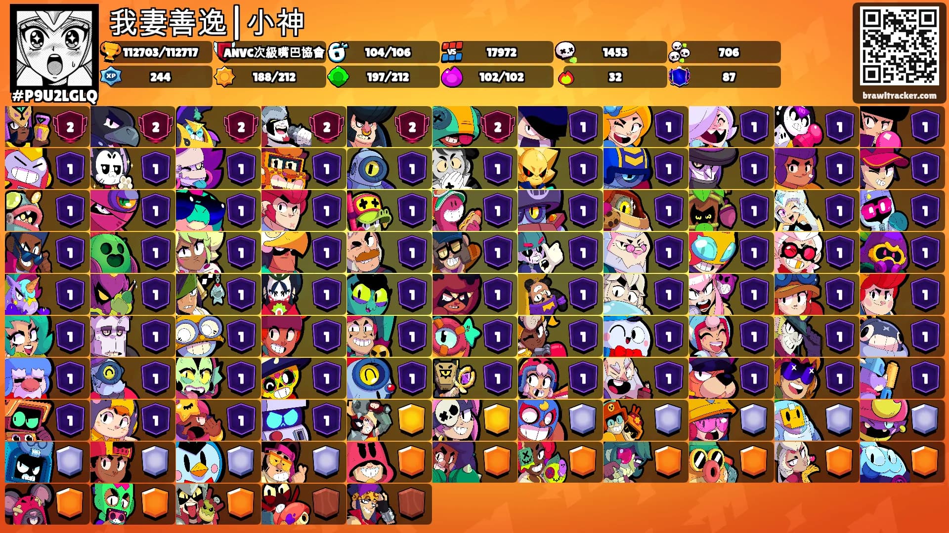 我妻善逸|小神's Ranks