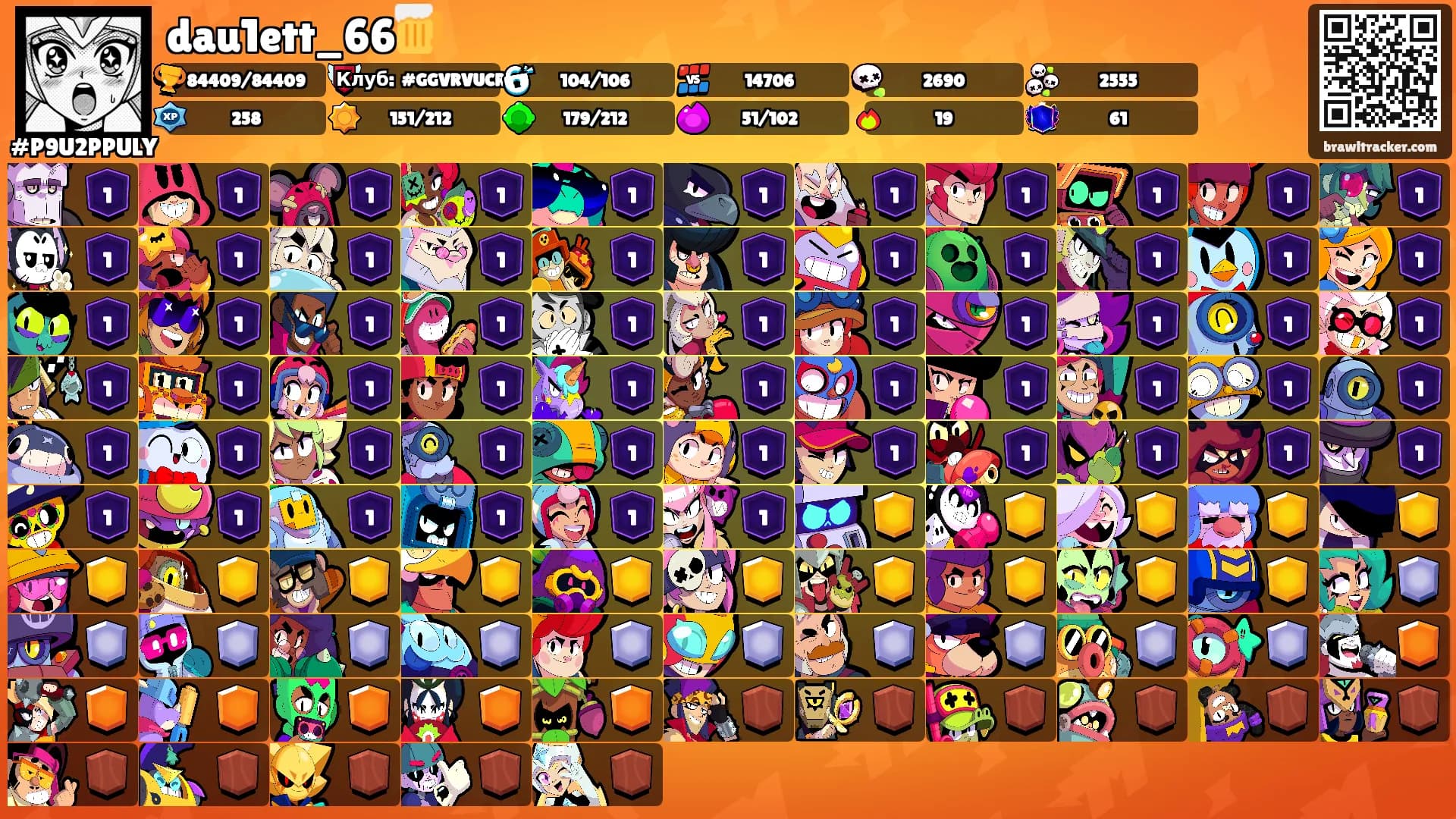dau1ett_66🍺's Ranks