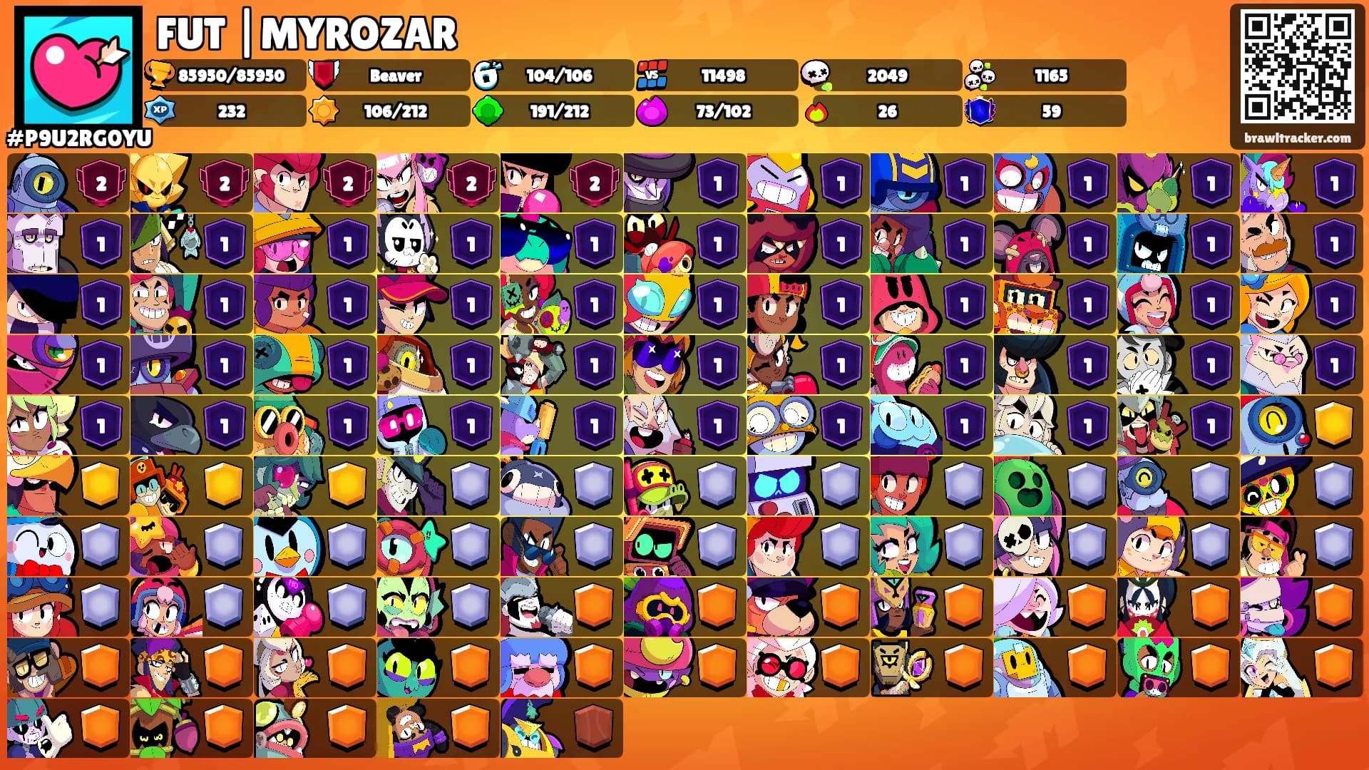 FUT |MYROZAR's Ranks