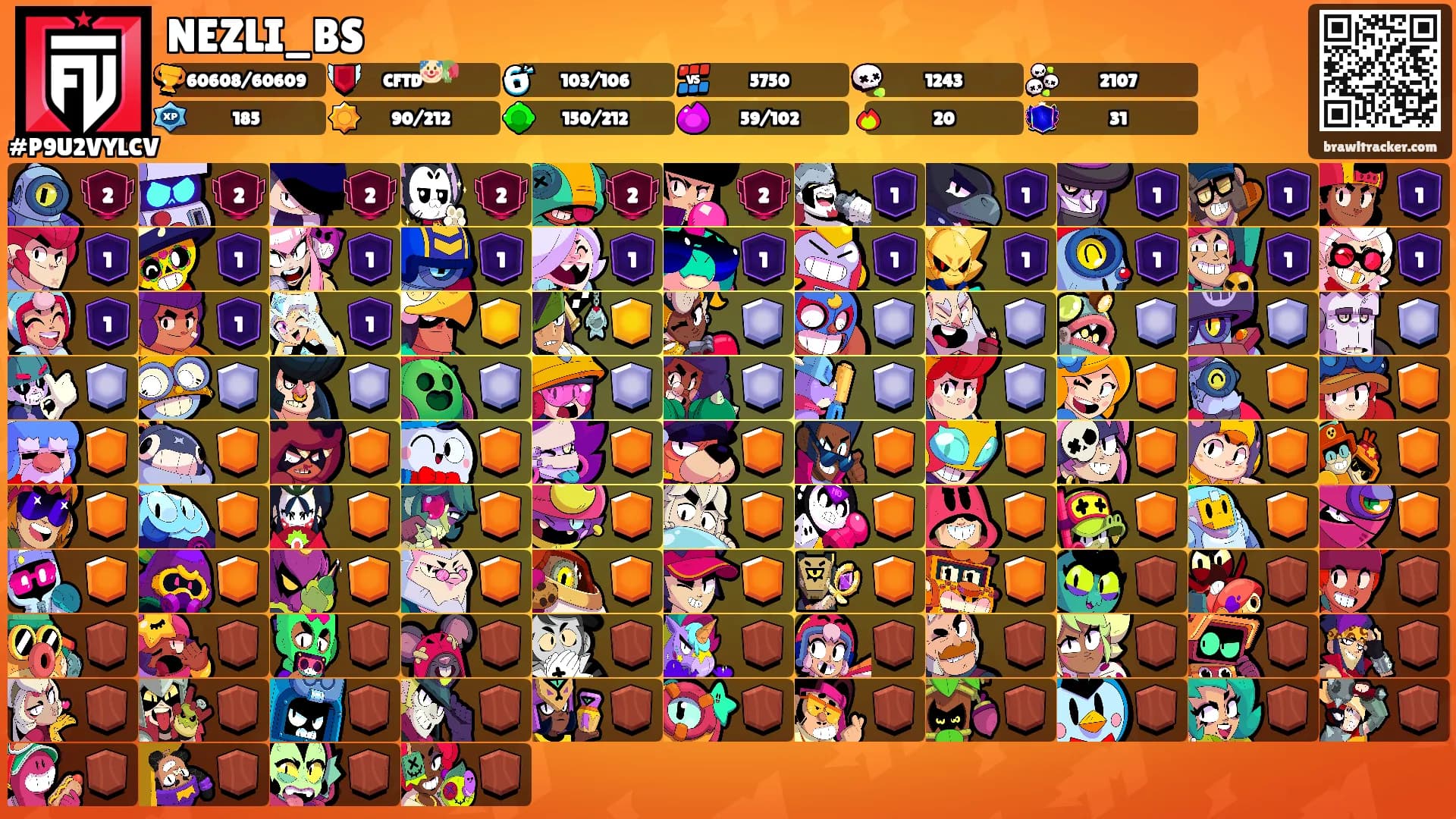 NEZLI_BS's Ranks