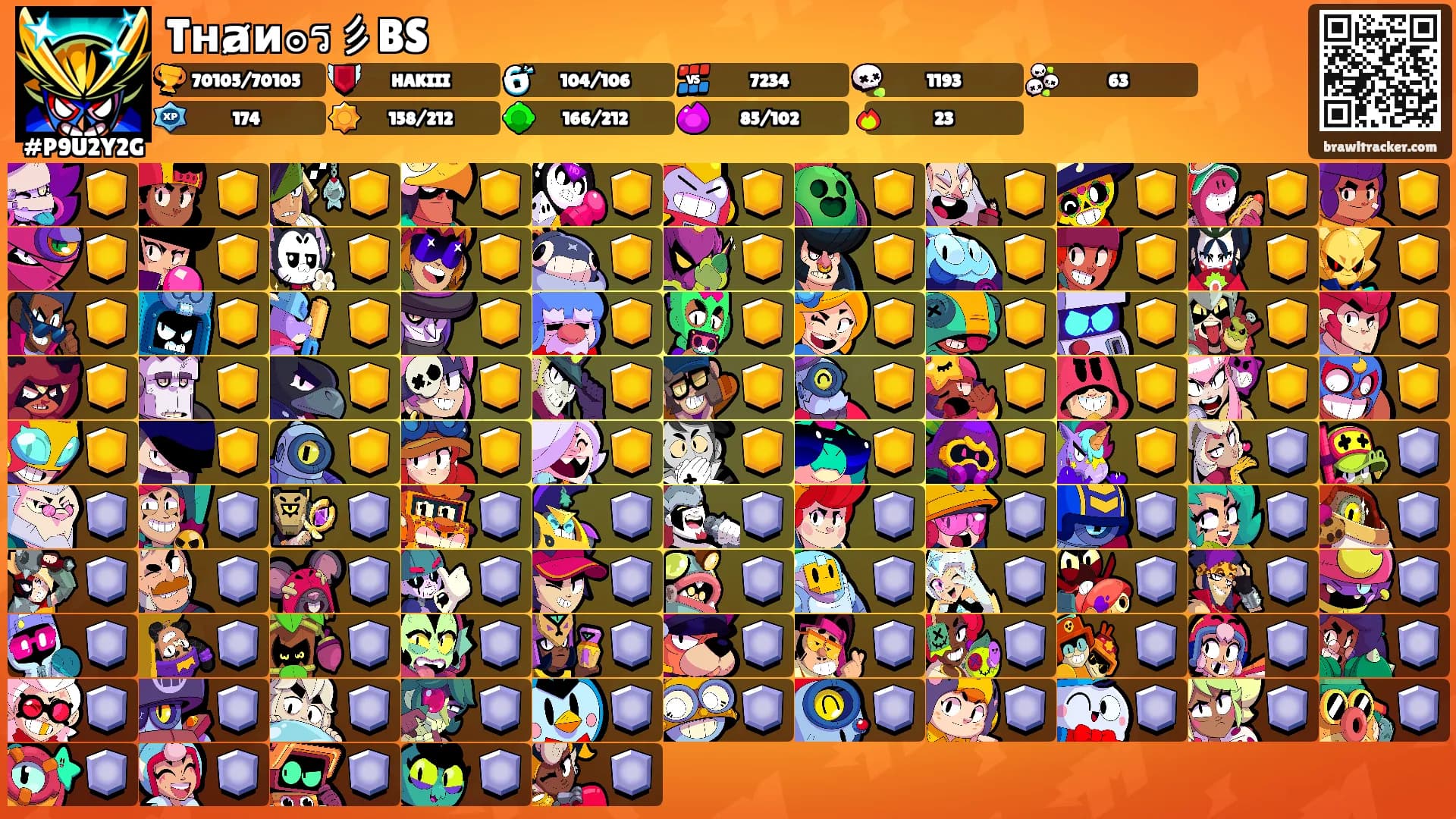 Tʜⱥи๏ร彡BS's Ranks