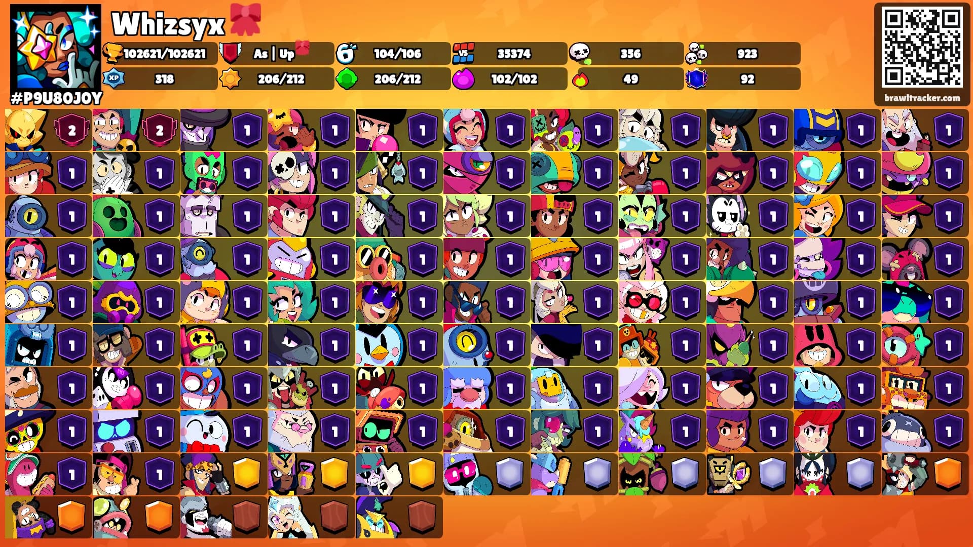 Whizsyx 🎀's Ranks
