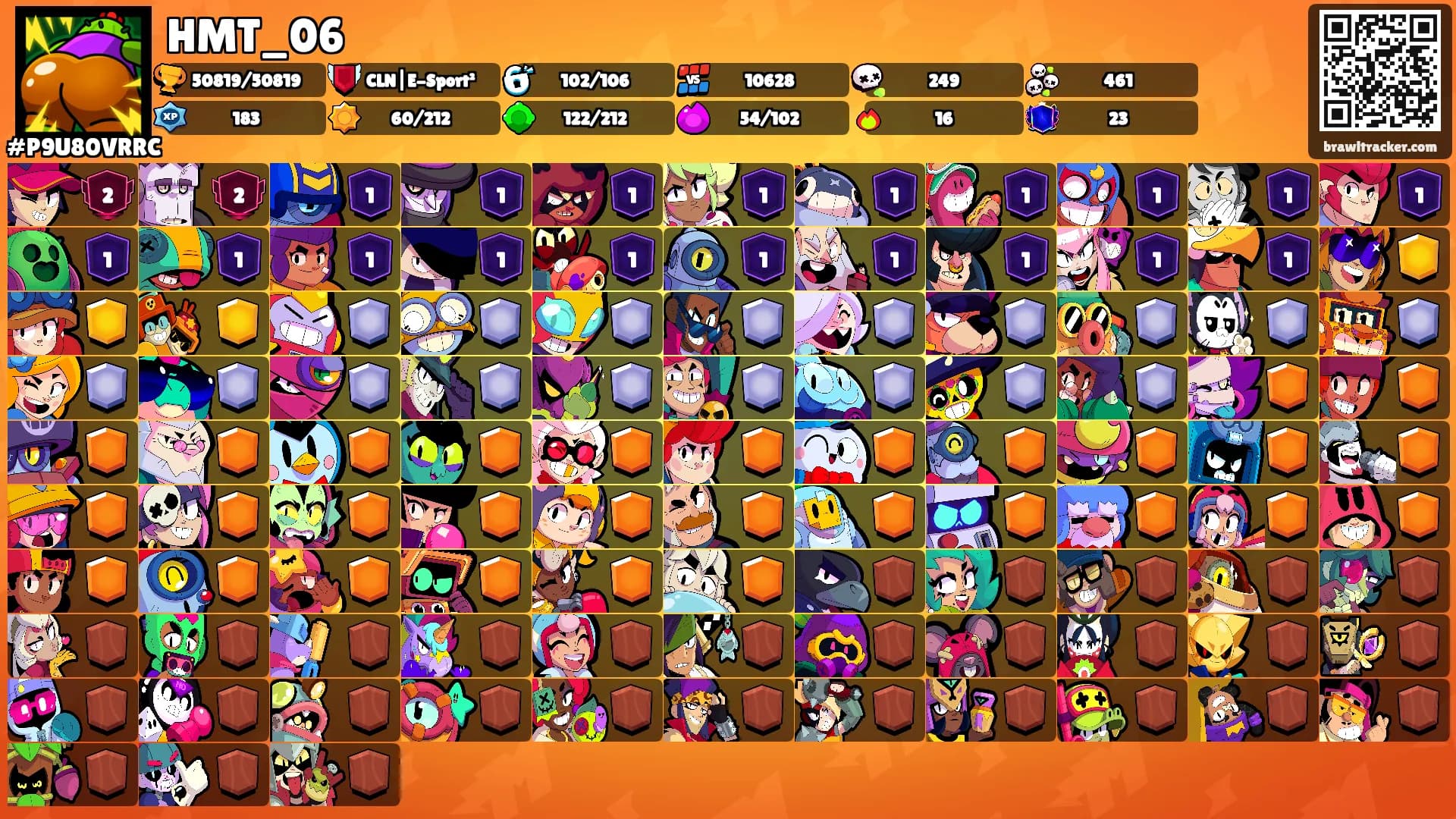 HMT_06's Ranks